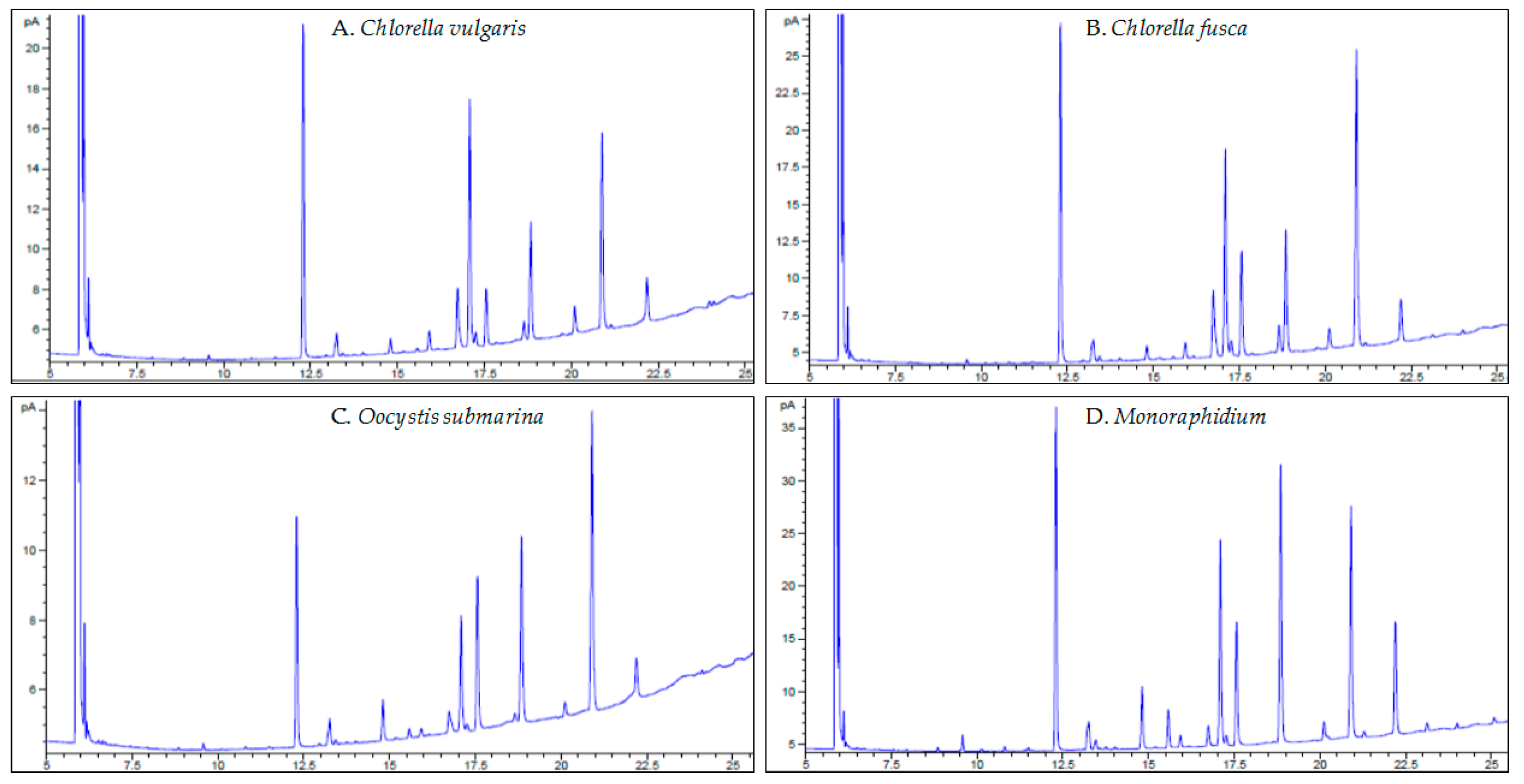 Energies 14 07334 g004