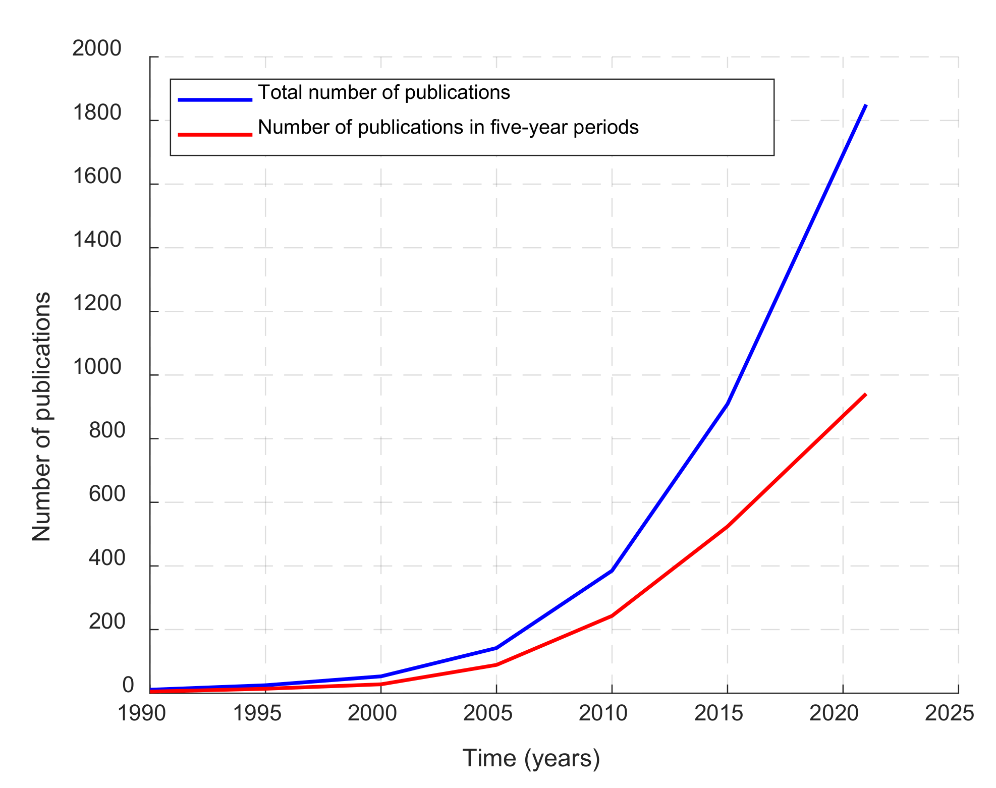 Energies 14 07335 g001
