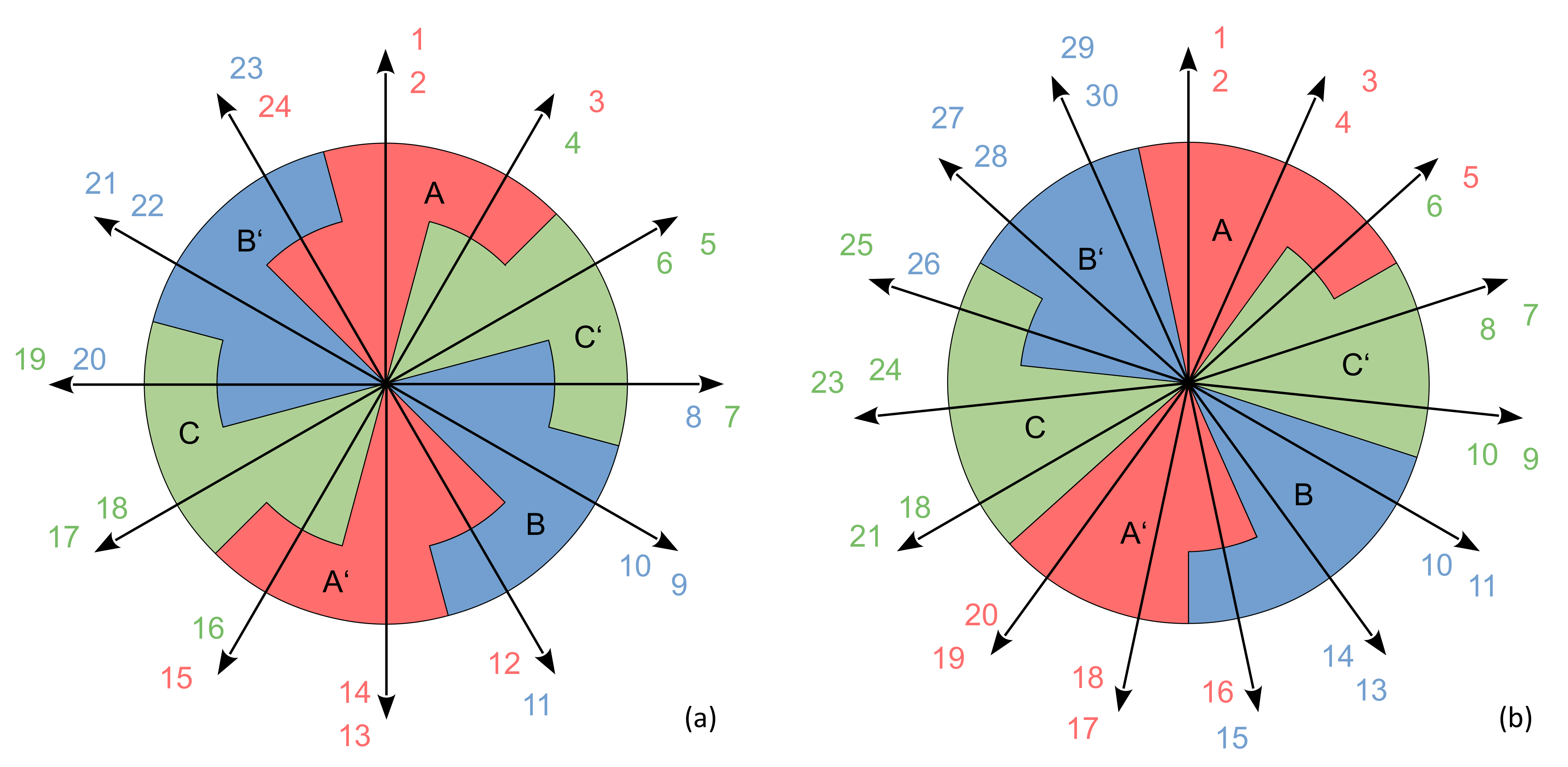 Energies 14 07335 g003