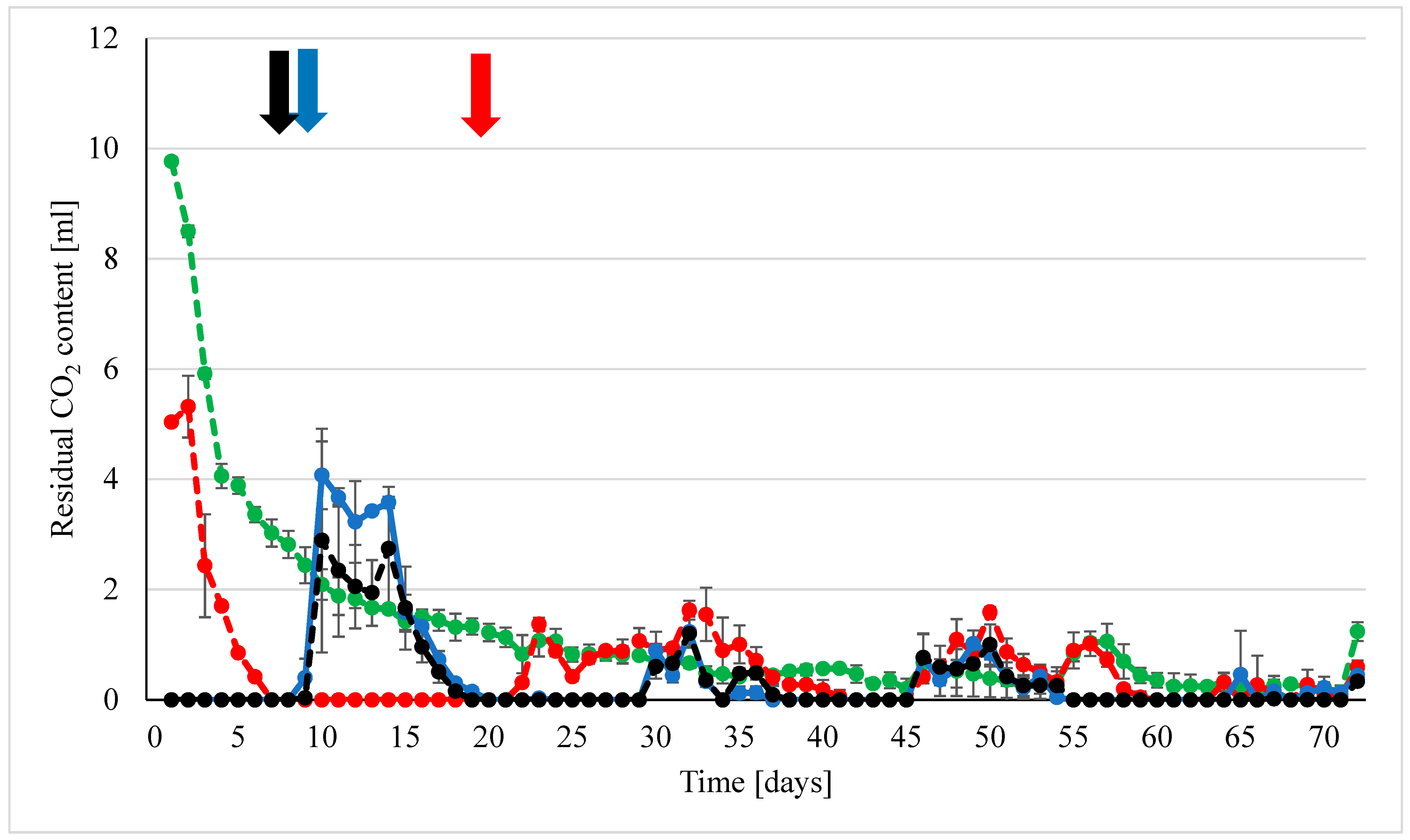 Energies 14 07336 g002 Energies 14 07336 g002