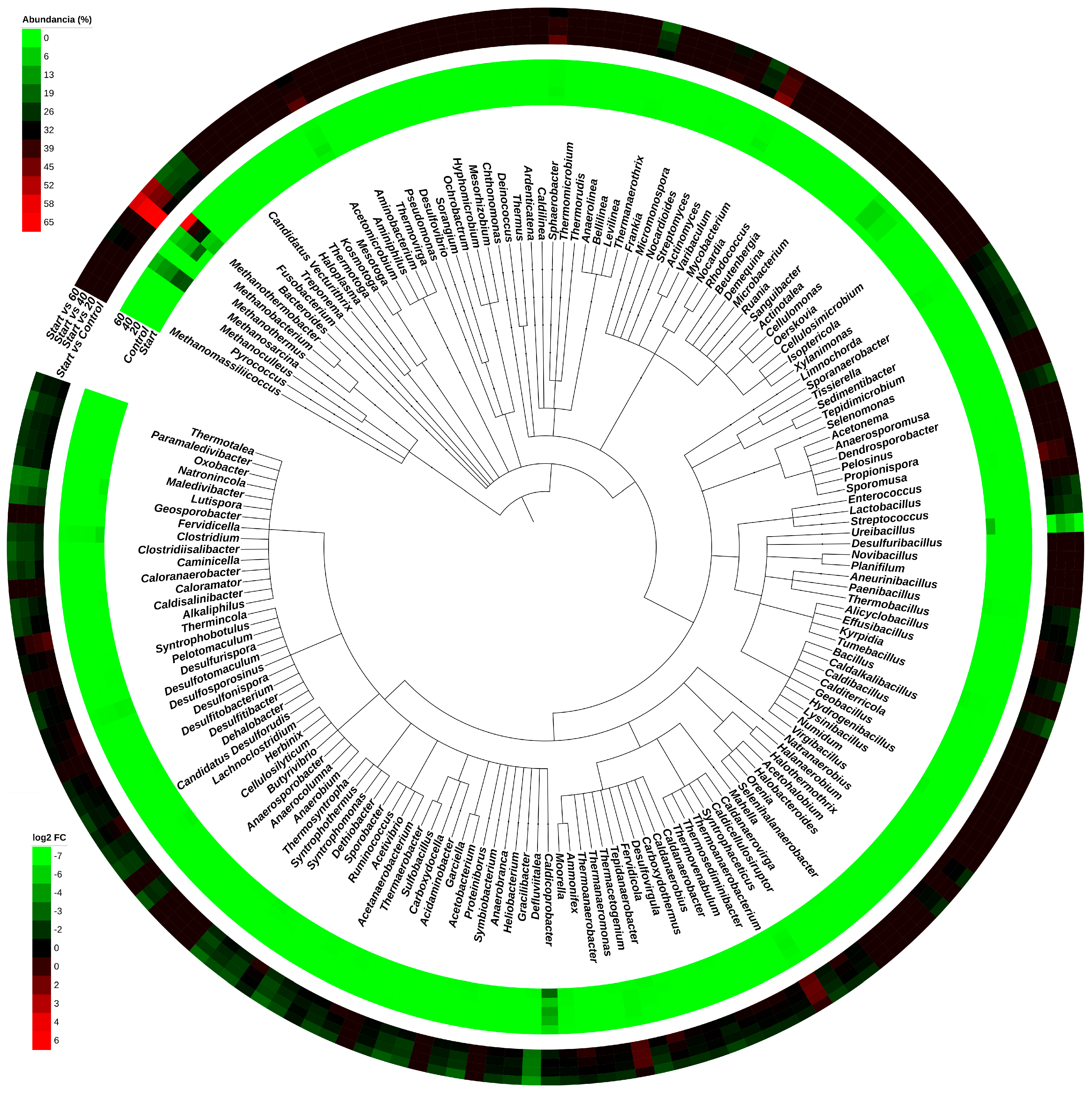 Energies 14 07336 g005 Energies 14 07336 g005