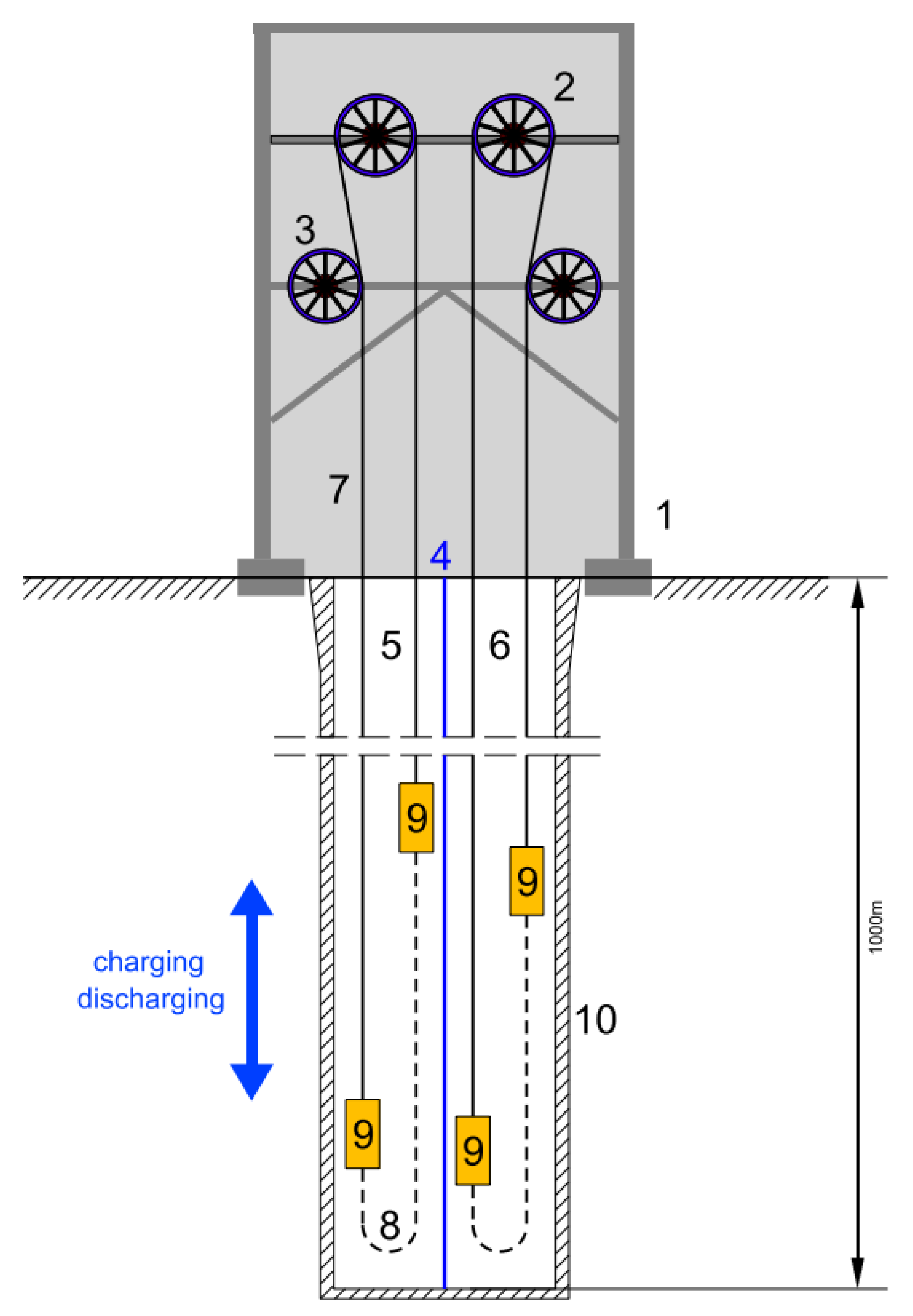 Energies 14 07337 g001