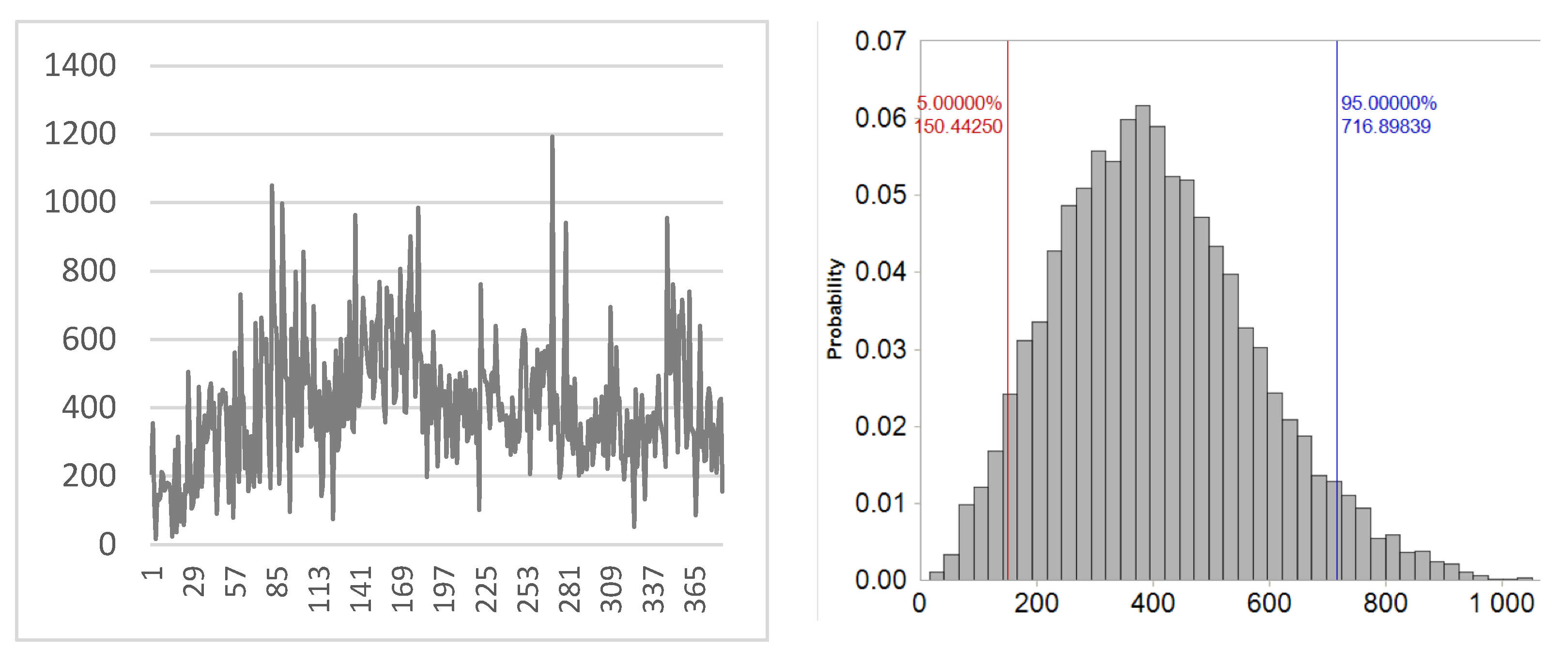 Energies 14 07337 g006