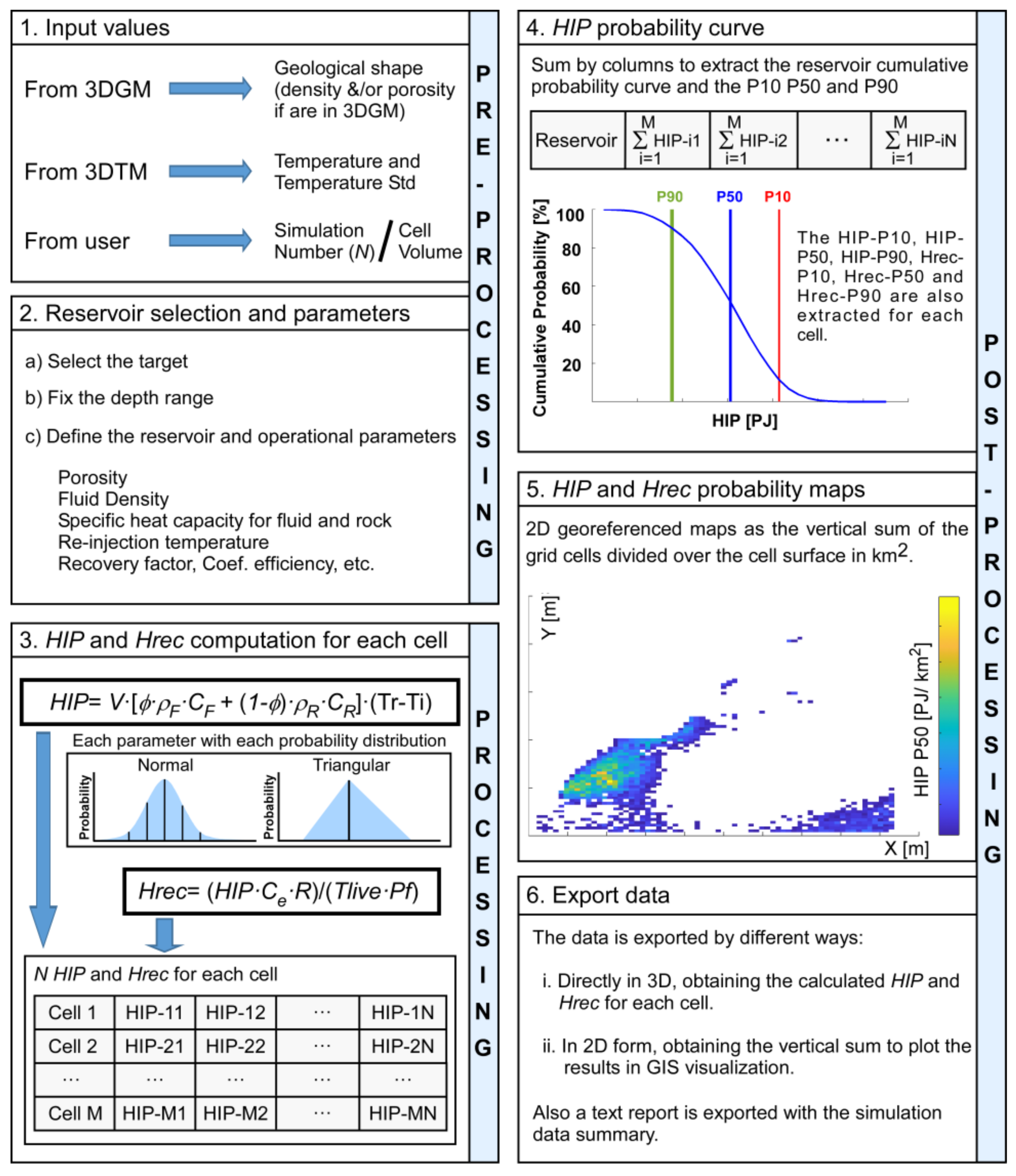 Energies 14 07338 g002