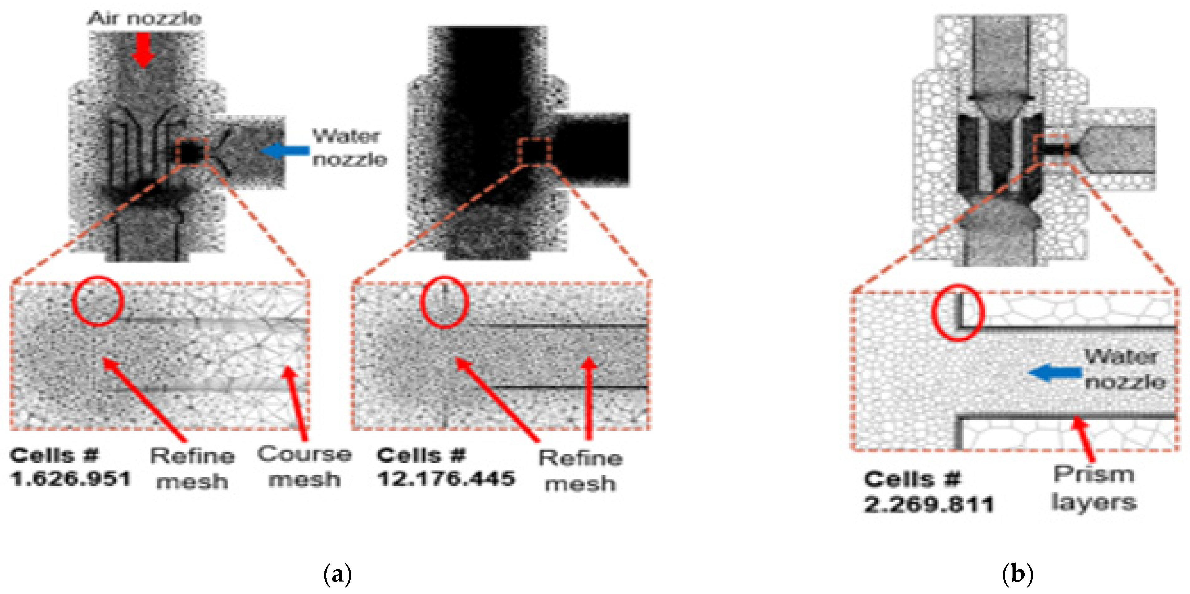 Energies 14 07339 g003 Energies 14 07339 g003