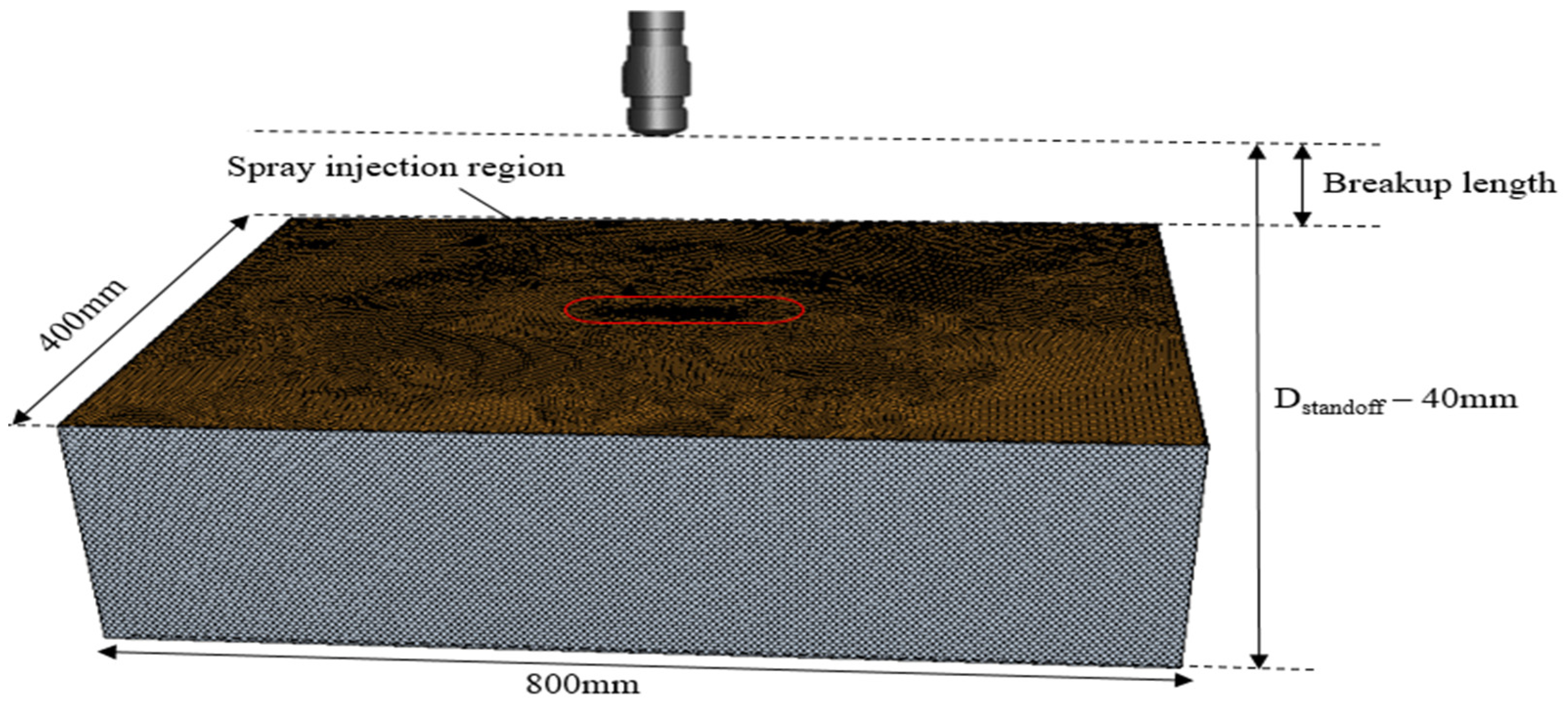 Energies 14 07339 g005 Energies 14 07339 g005