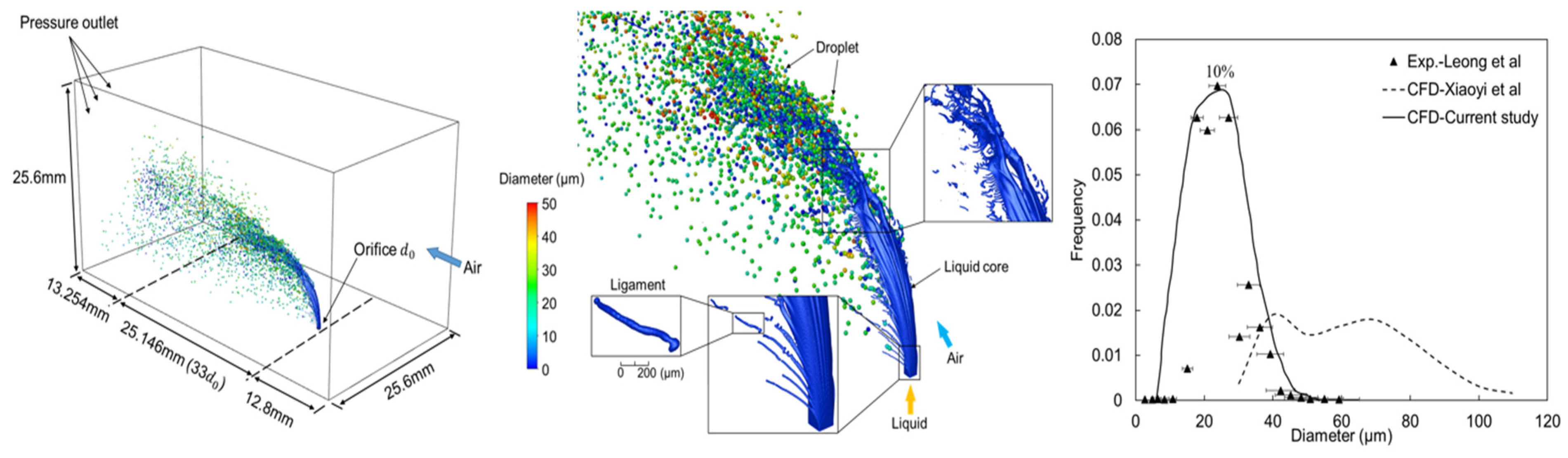 Energies 14 07339 g008 Energies 14 07339 g008