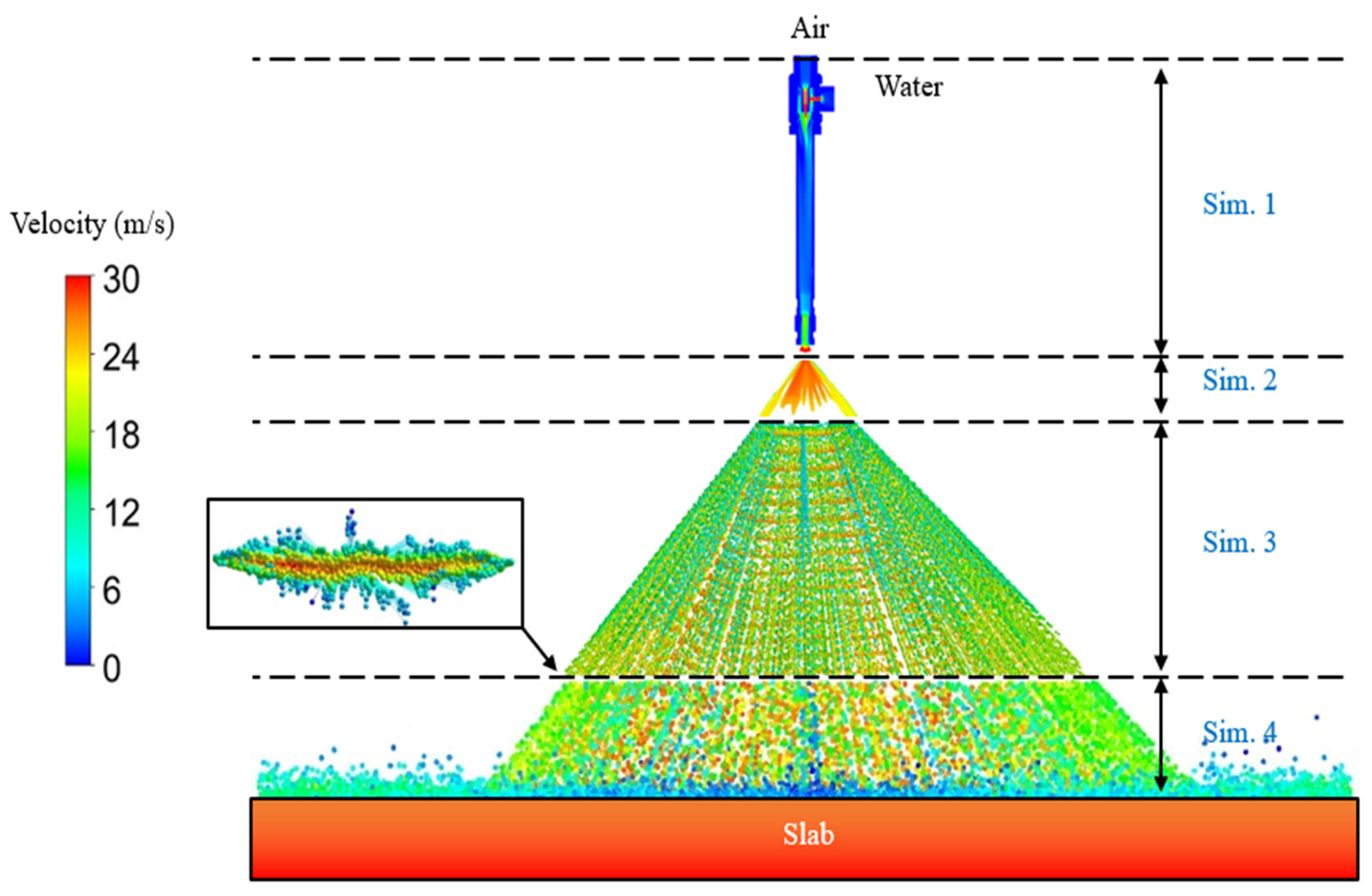 Energies 14 07339 g009 Energies 14 07339 g009