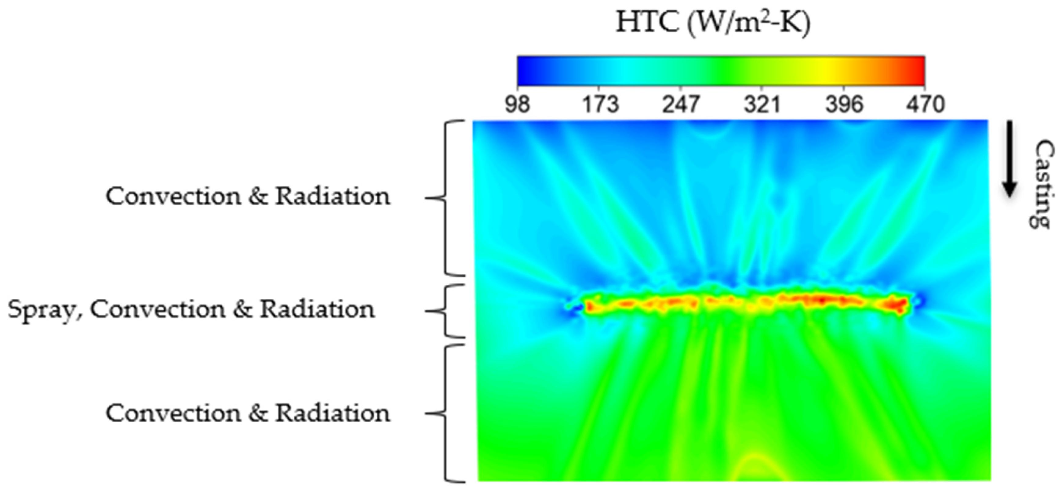 Energies 14 07339 g011 Energies 14 07339 g011