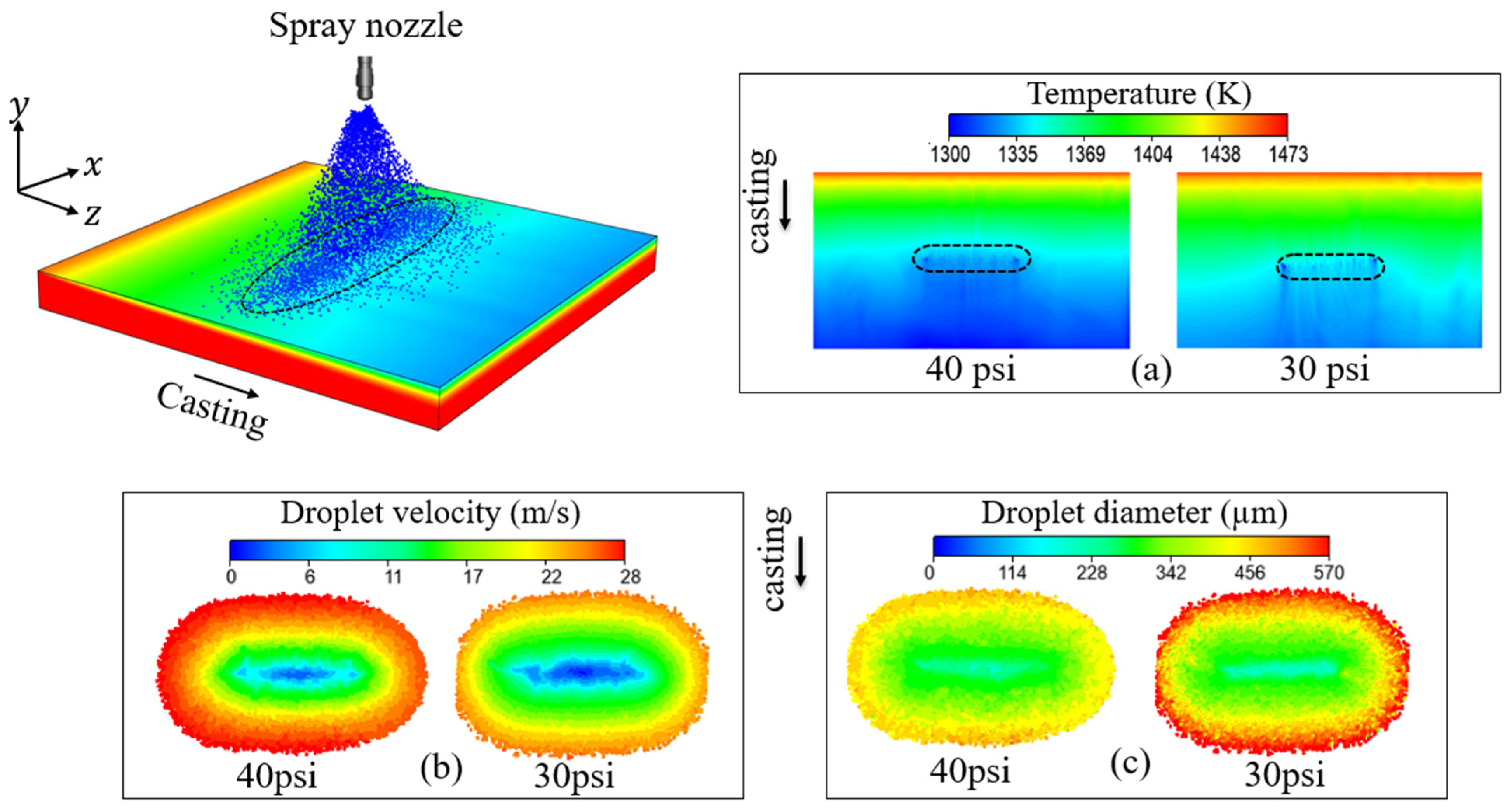 Energies 14 07339 g012 Energies 14 07339 g012