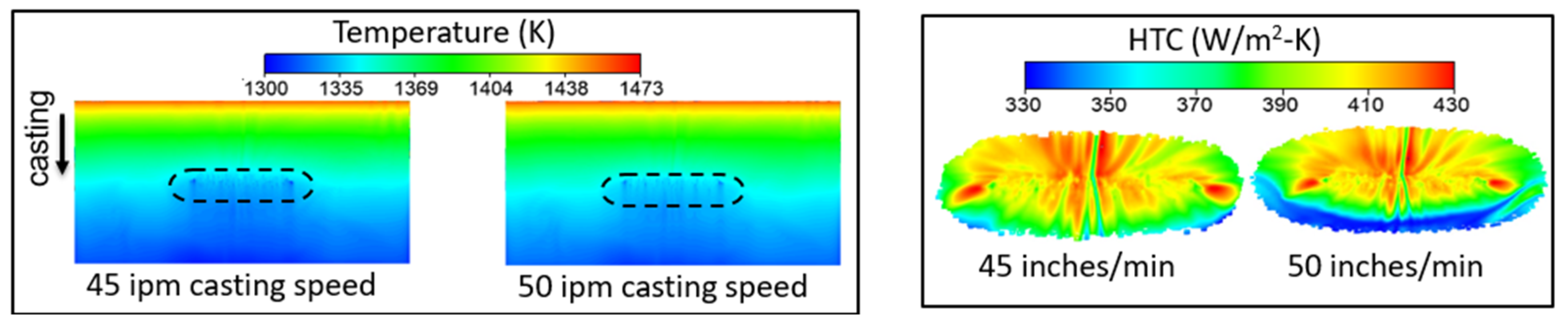 Energies 14 07339 g013 Energies 14 07339 g013