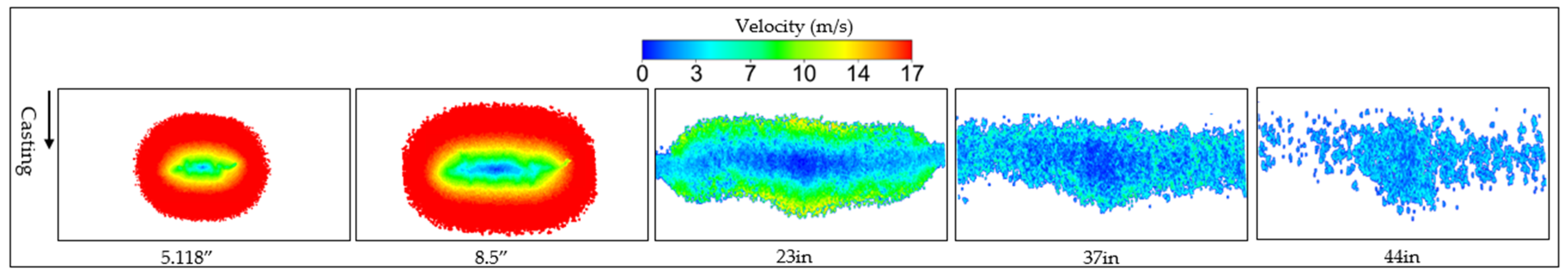 Energies 14 07339 g014 Energies 14 07339 g014
