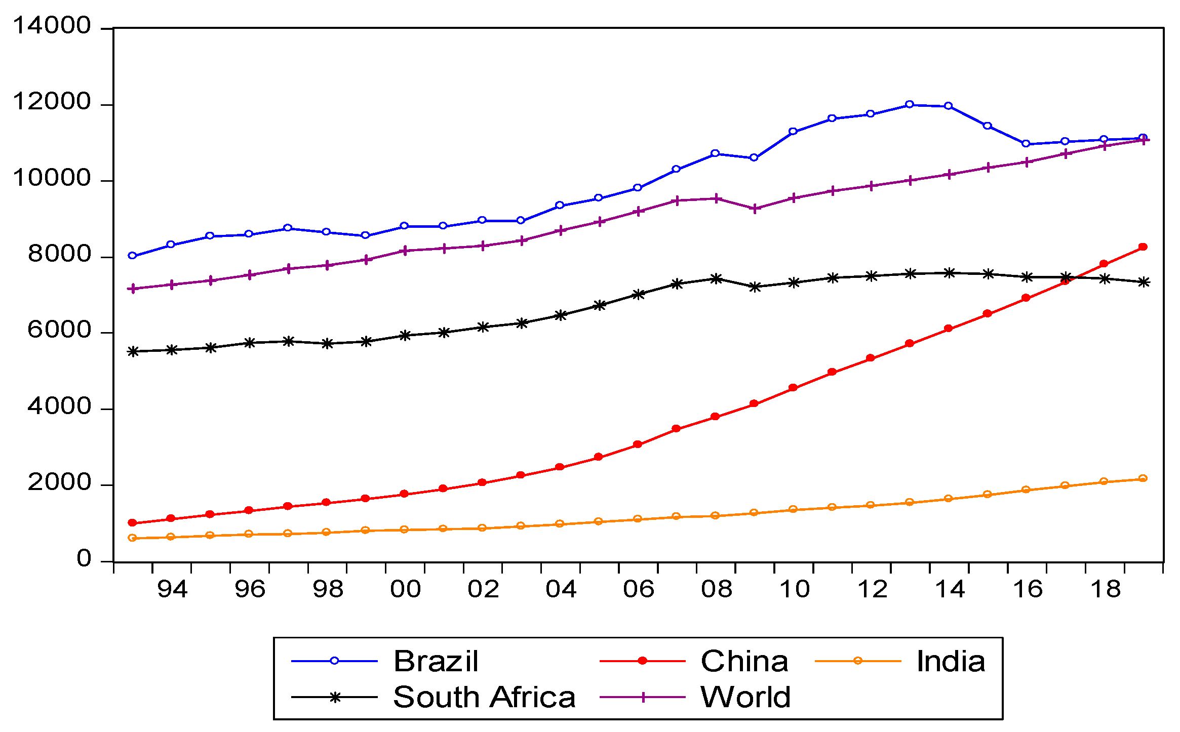 Energies 14 07341 g002