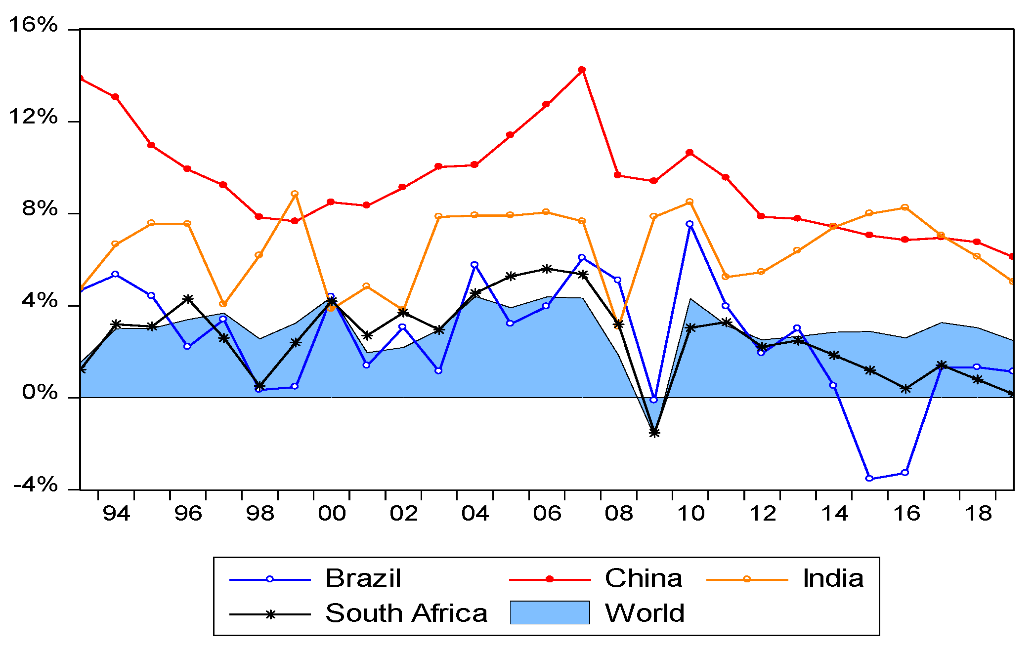 Energies 14 07341 g003