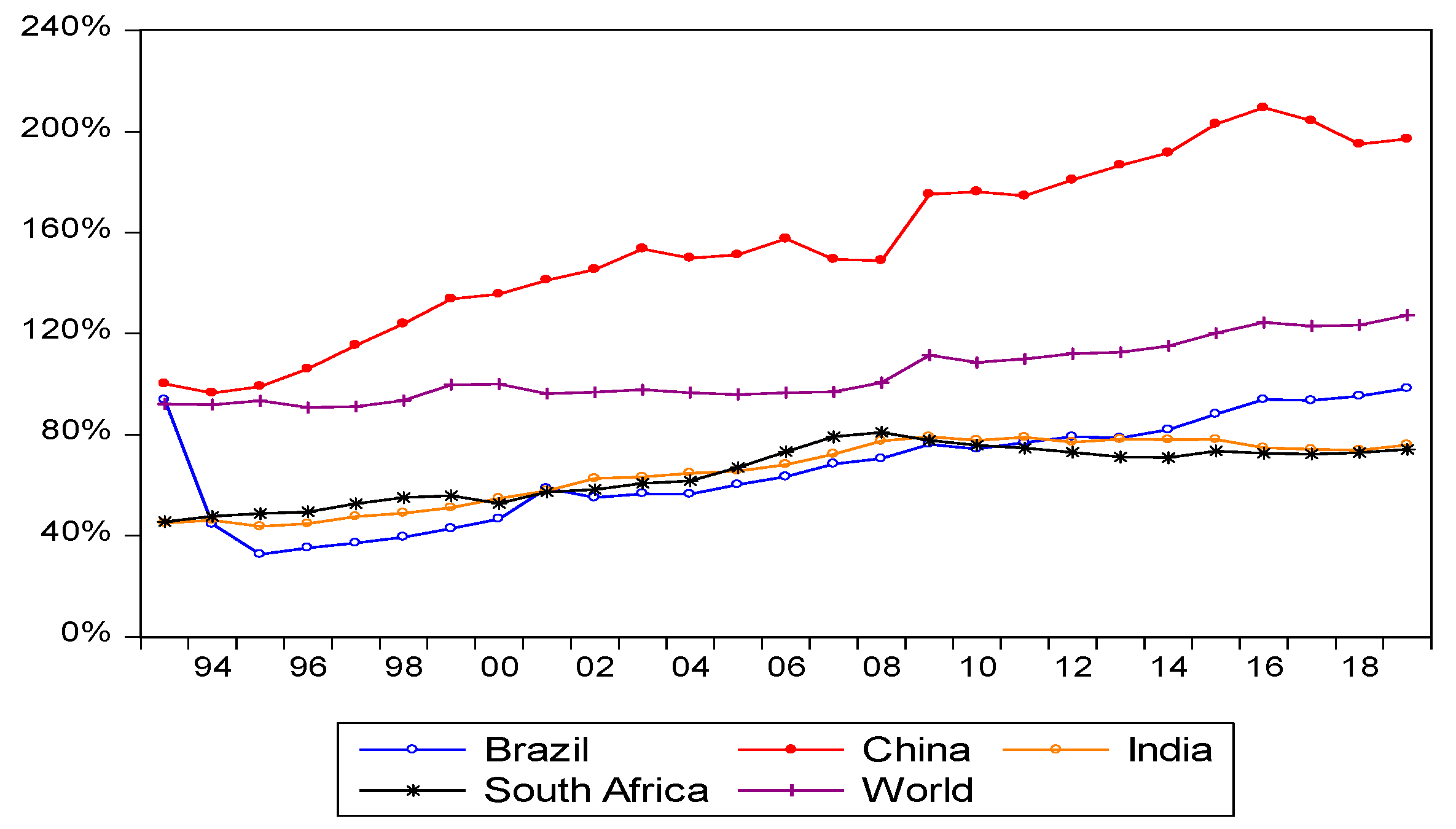 Energies 14 07341 g004