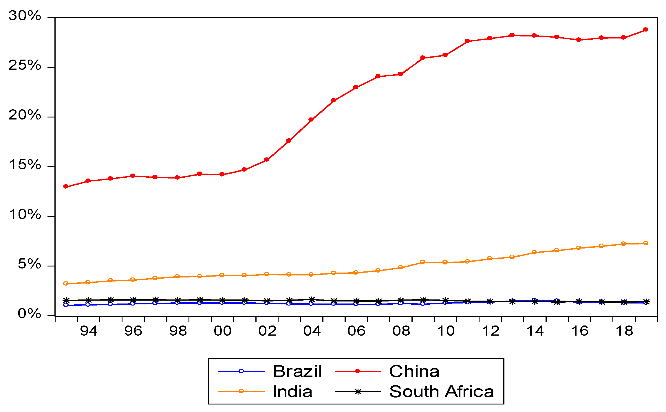 Energies 14 07341 g008