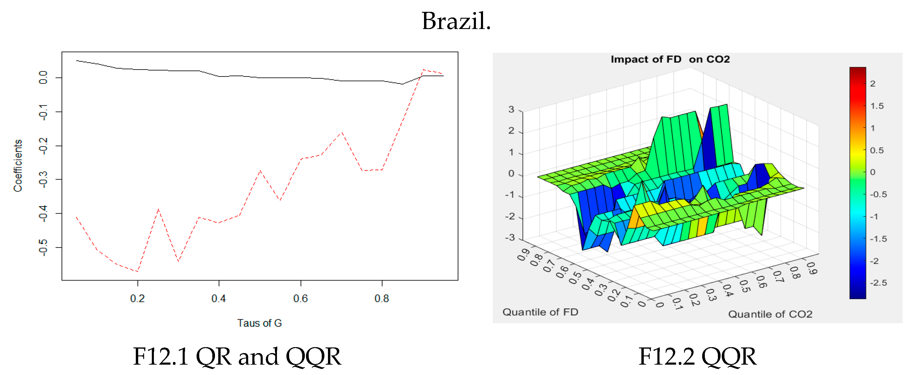 Energies 14 07341 g012