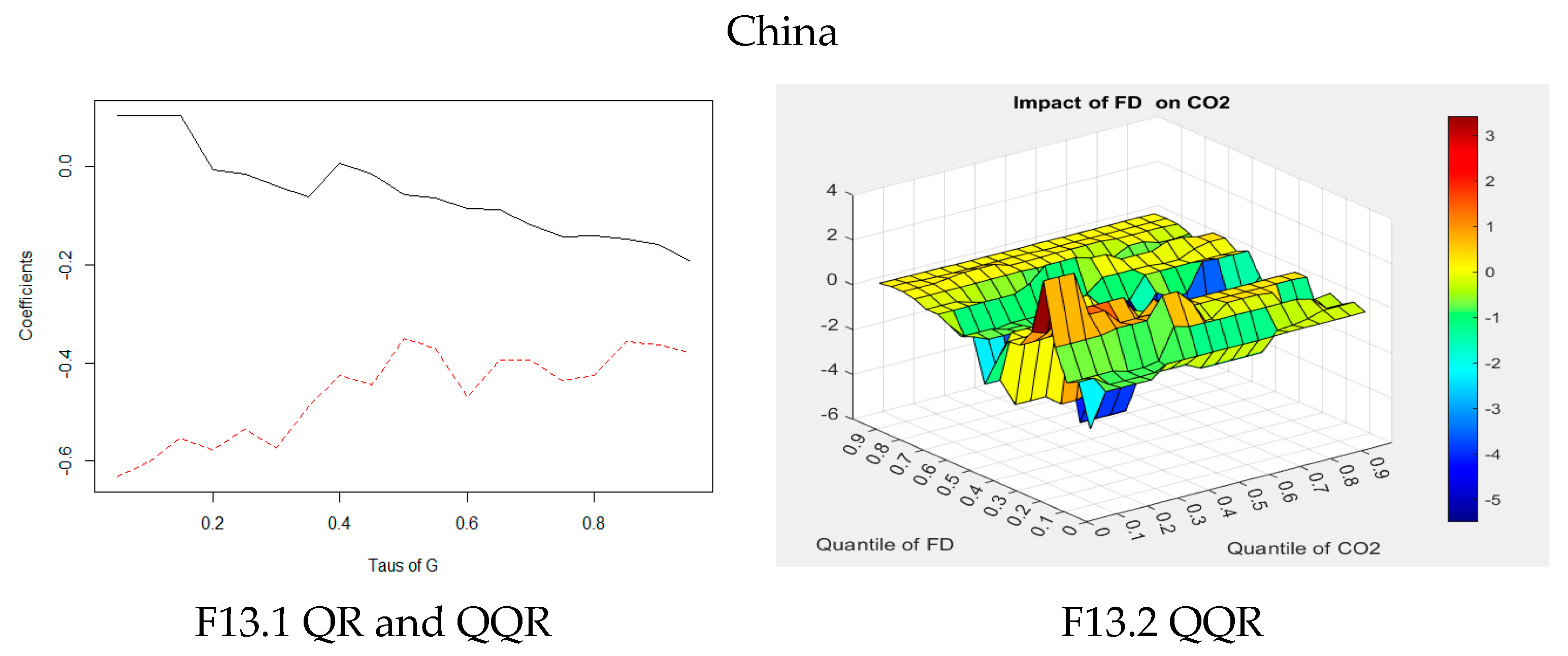 Energies 14 07341 g013