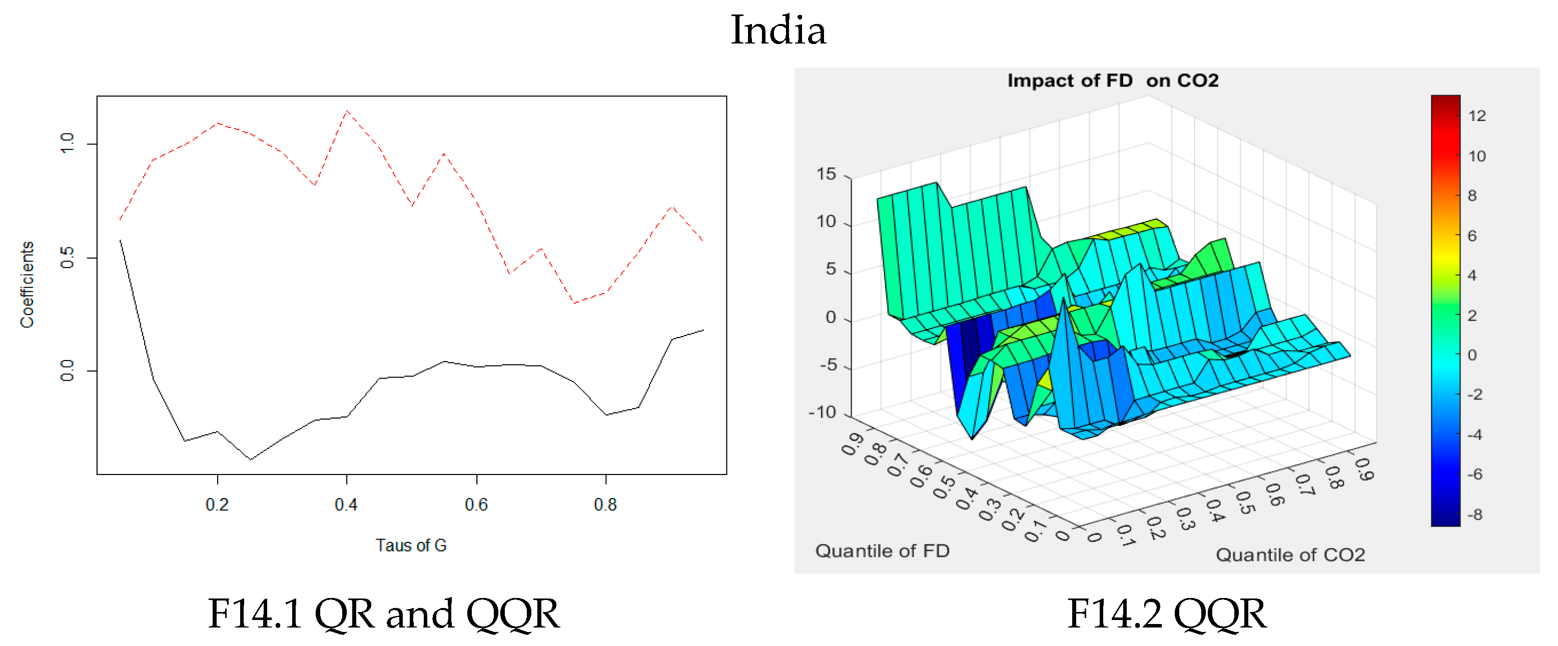 Energies 14 07341 g014