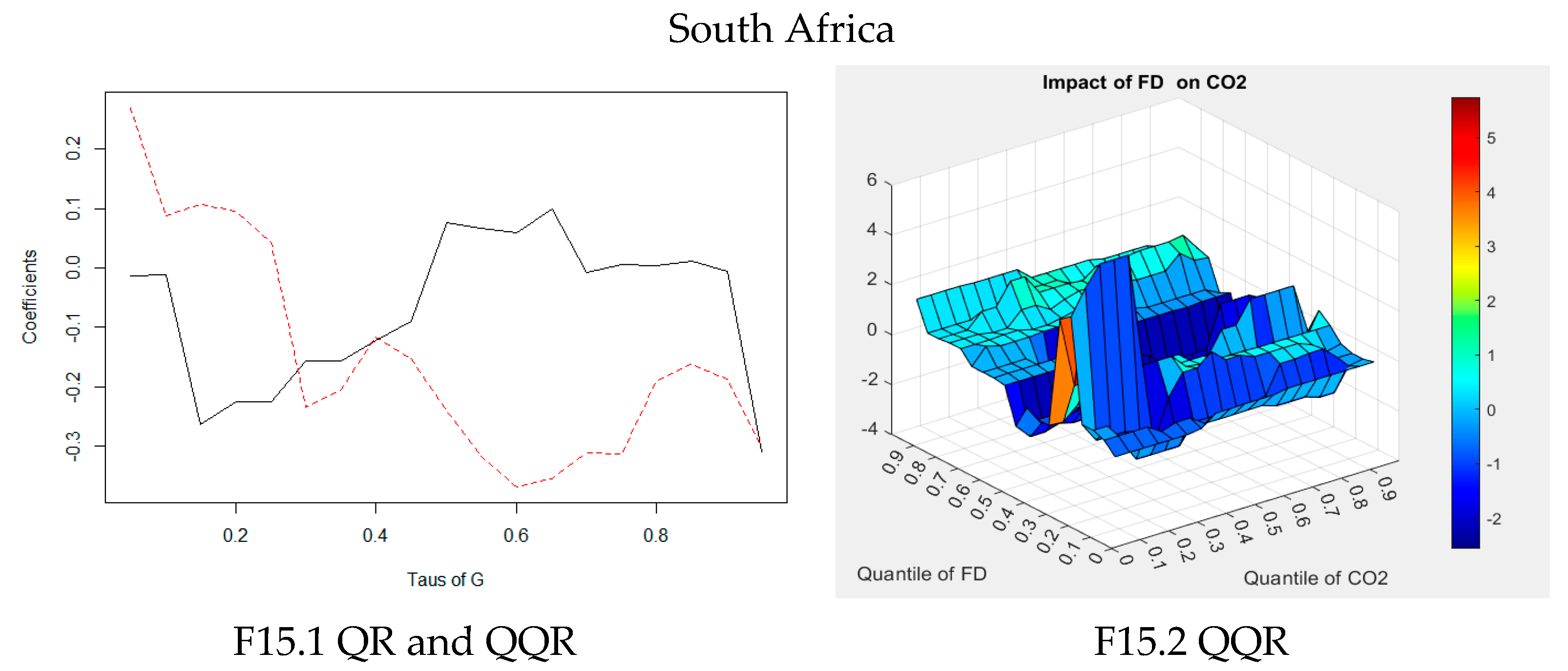 Energies 14 07341 g015