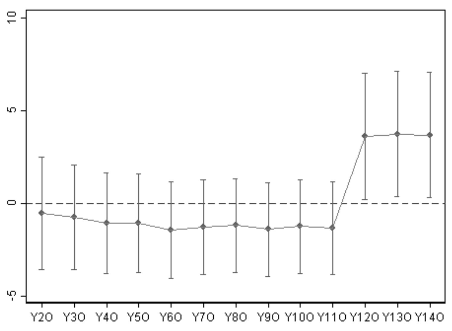Energies 14 07343 g003