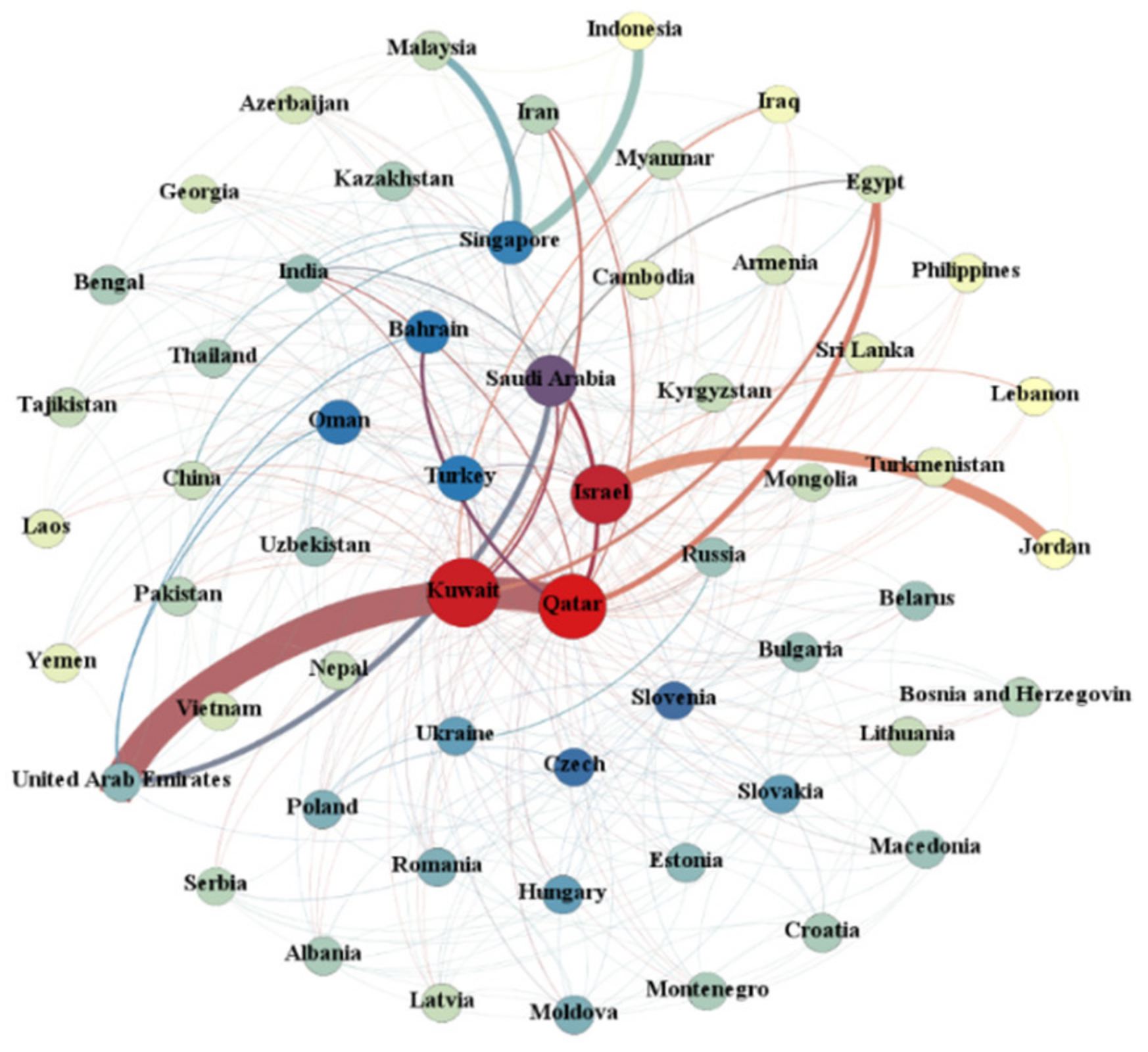 Energies 14 07343 g004