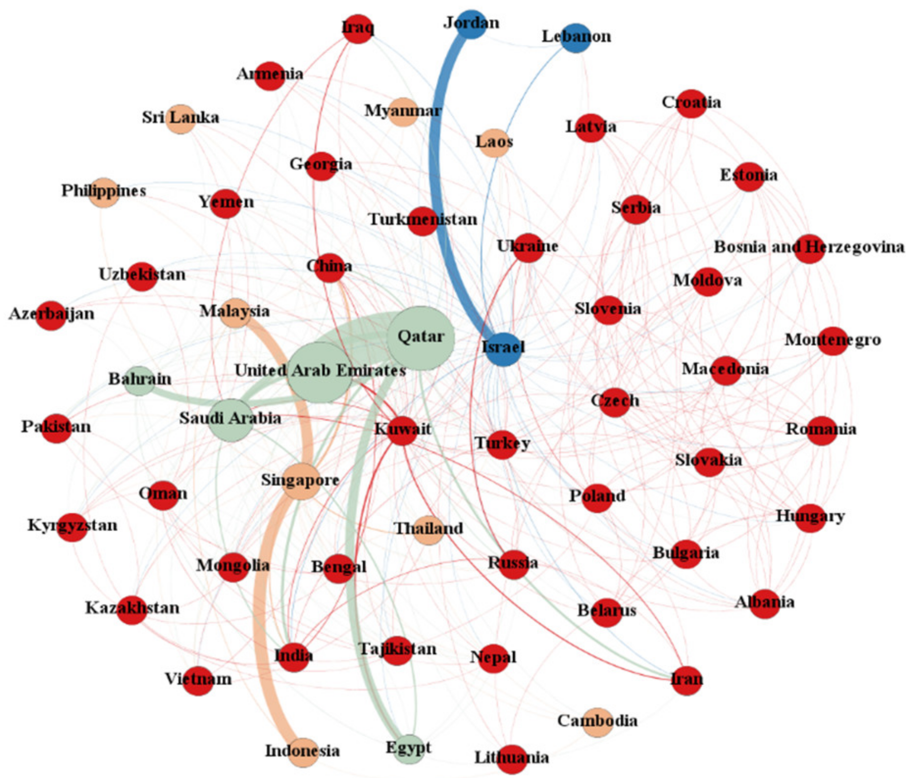 Energies 14 07343 g005