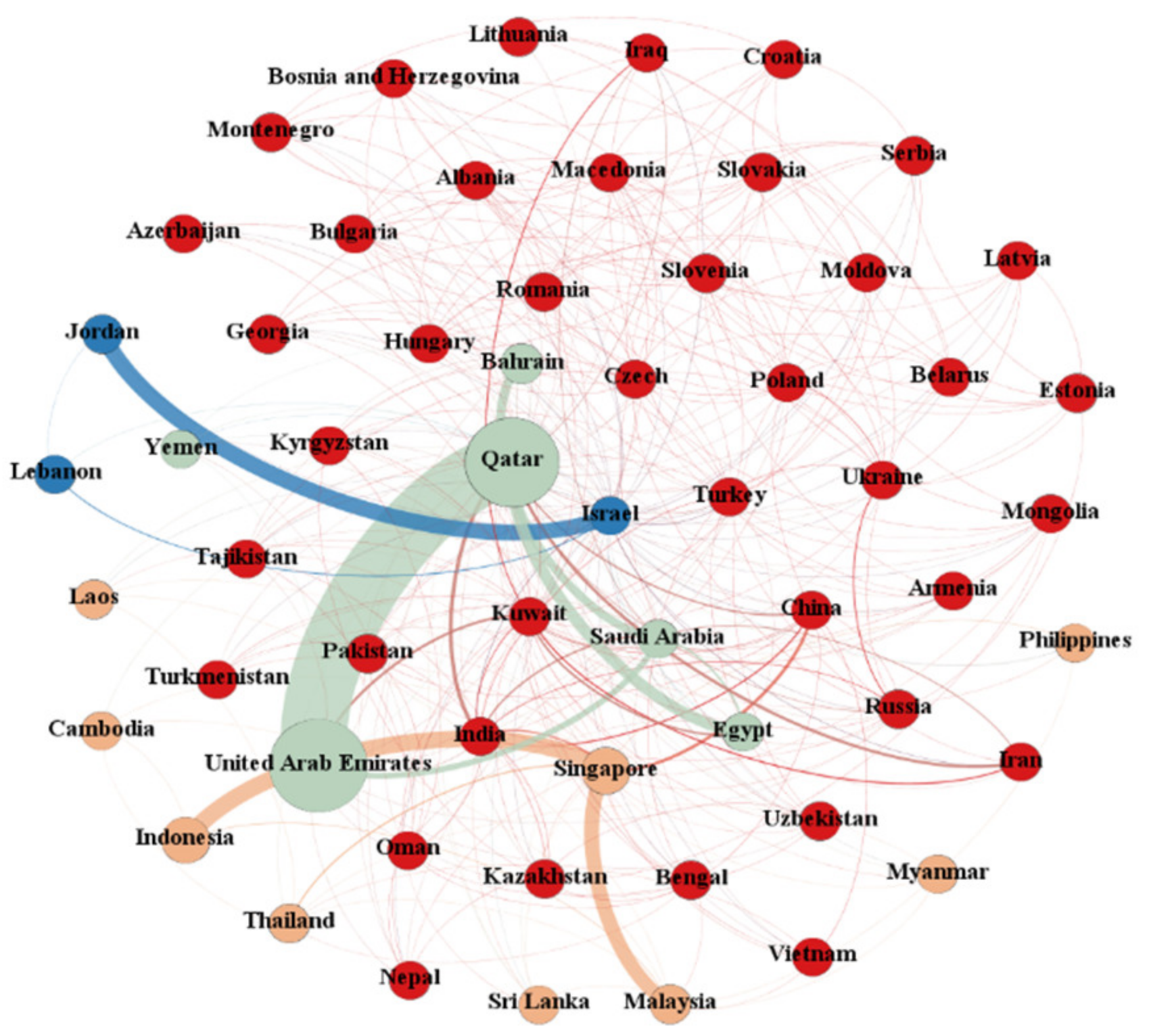 Energies 14 07343 g006