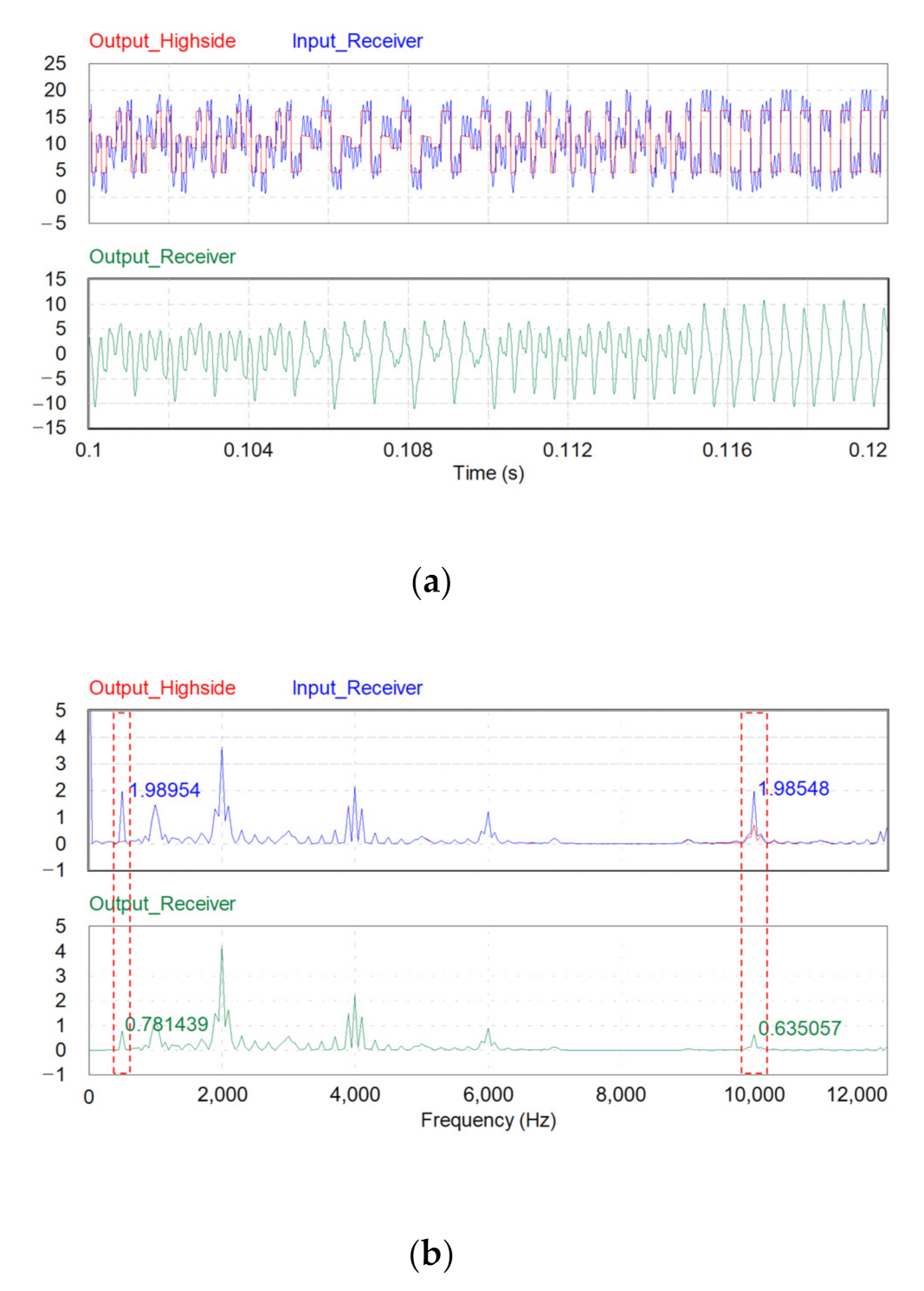 Energies 14 07346 g019