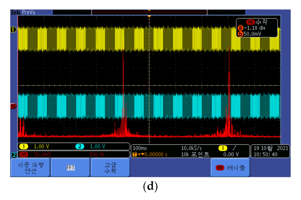 Energies 14 07346 g025b