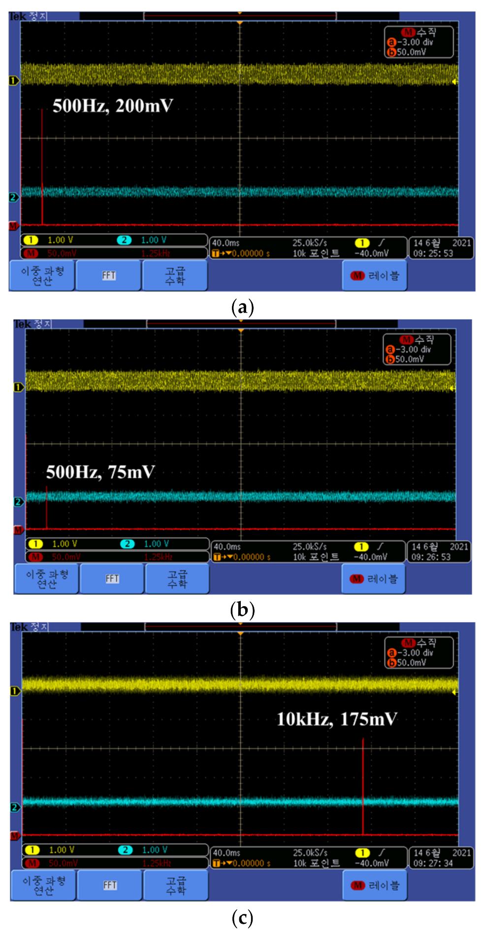 Energies 14 07346 g033a
