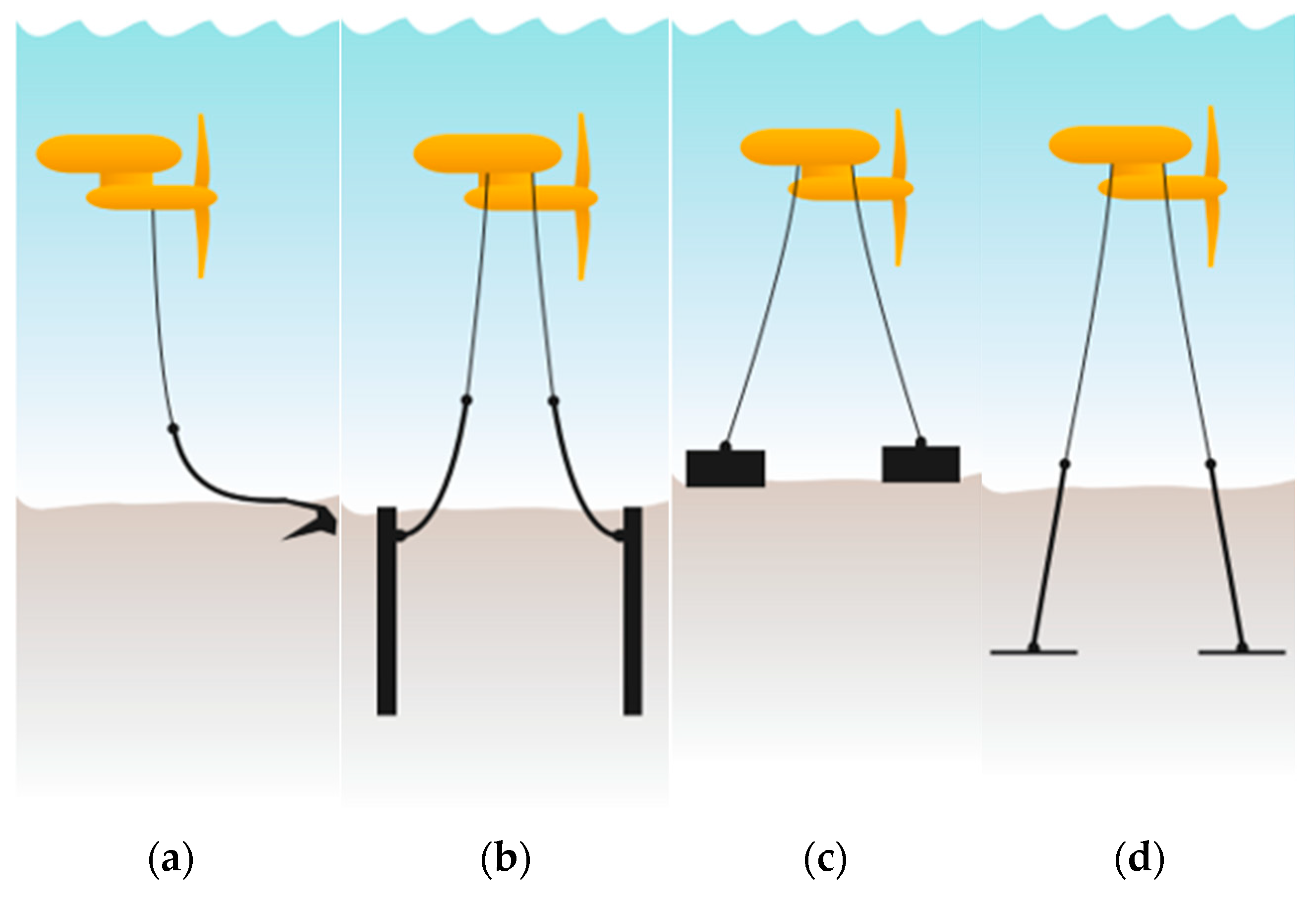 Energies 14 07347 g001