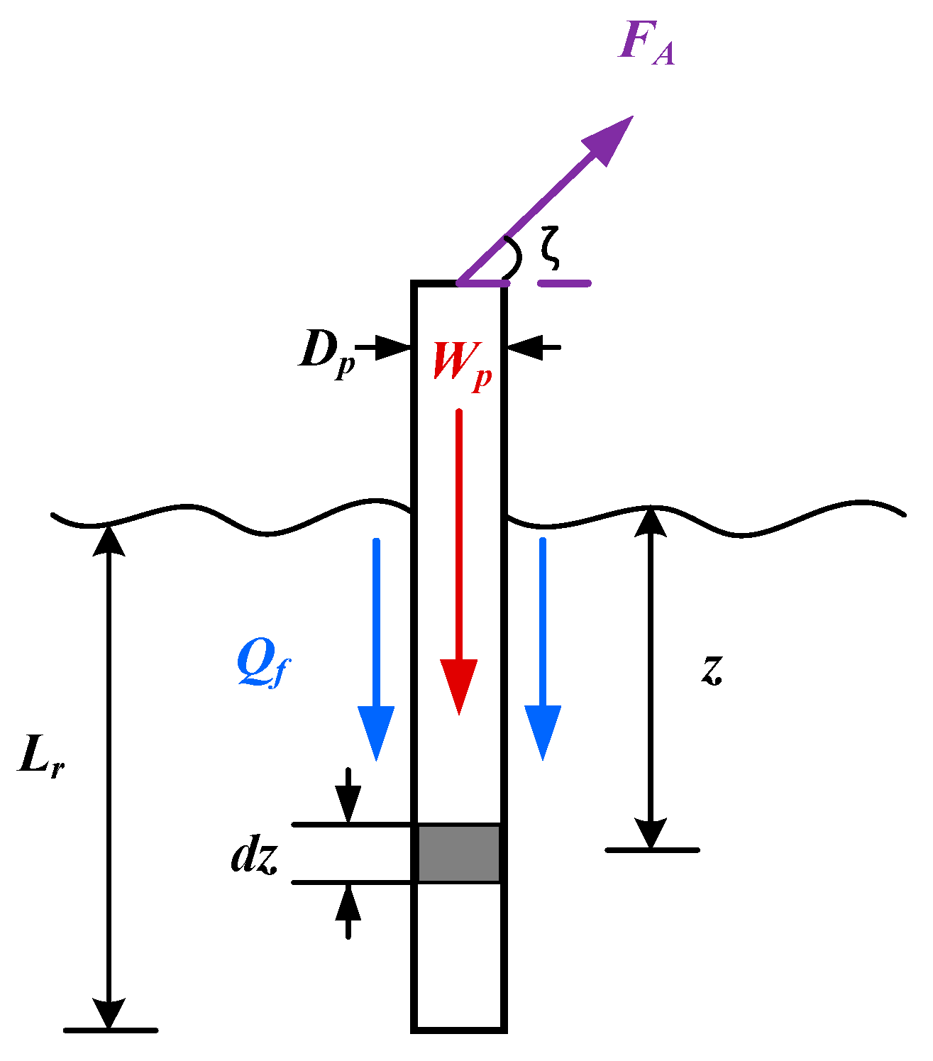 Energies 14 07347 g004