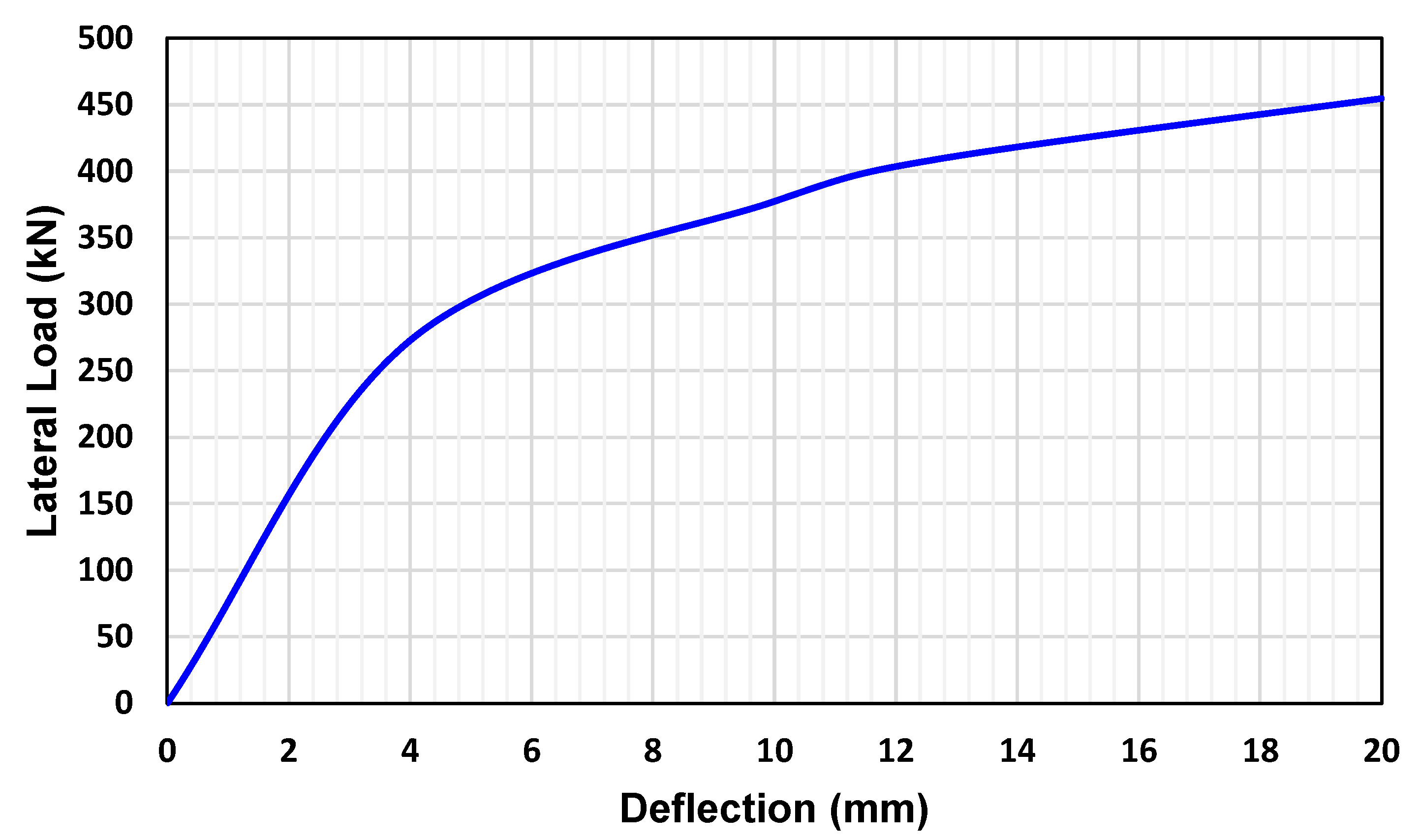 Energies 14 07347 g009