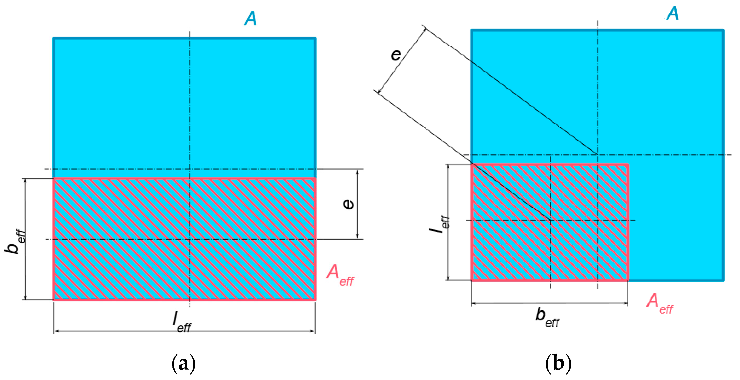 Energies 14 07347 g0a2