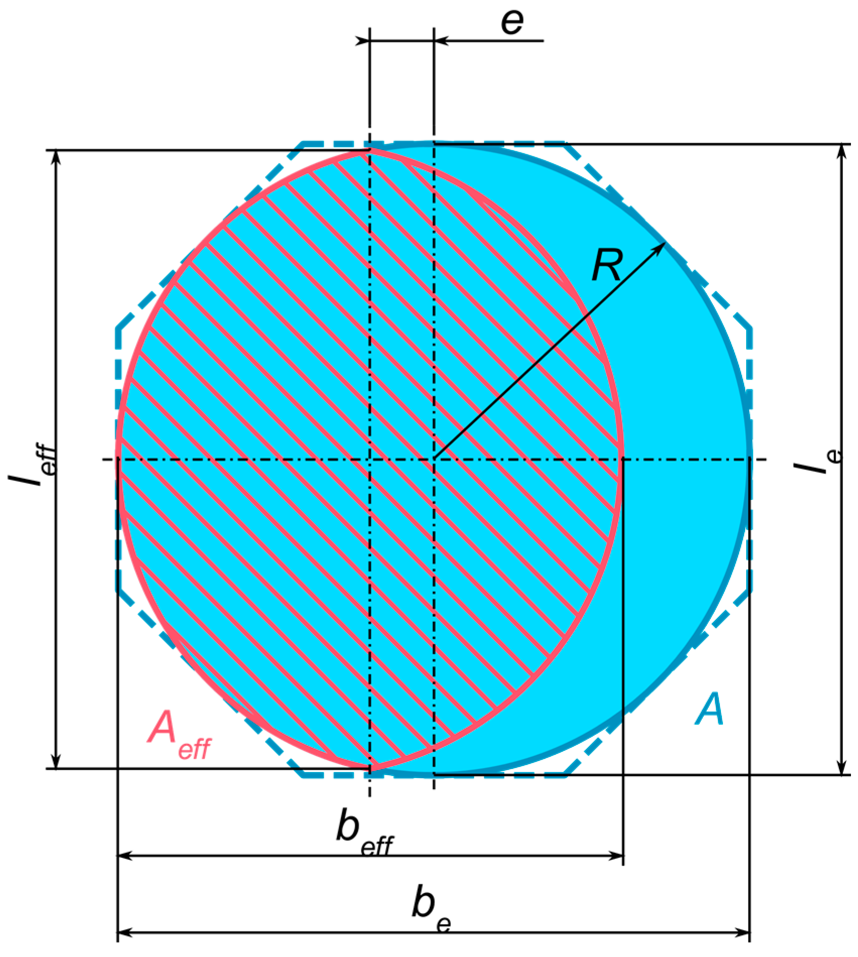 Energies 14 07347 g0a3