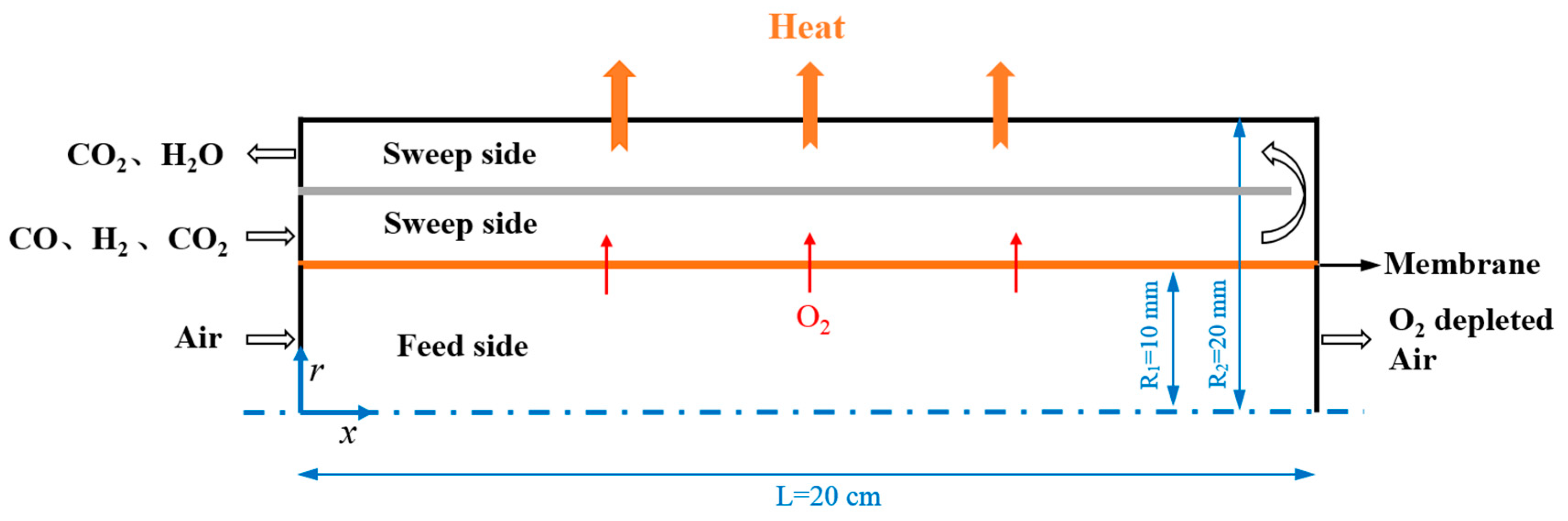 Energies 14 07348 g001