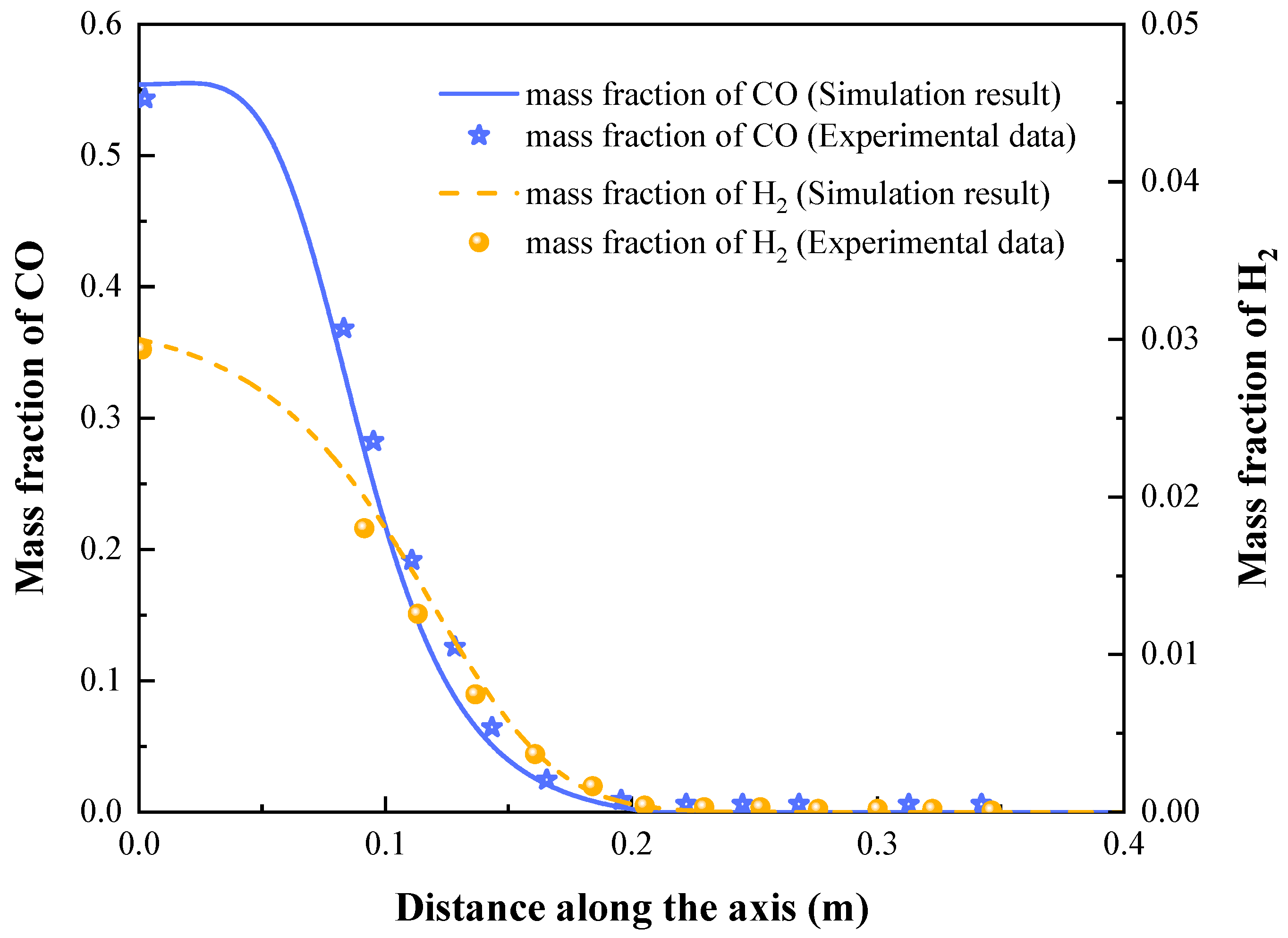 Energies 14 07348 g003