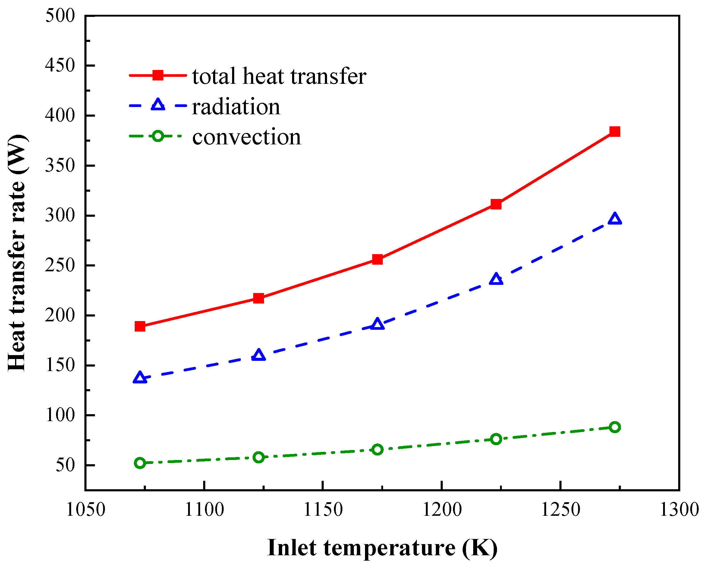 Energies 14 07348 g006