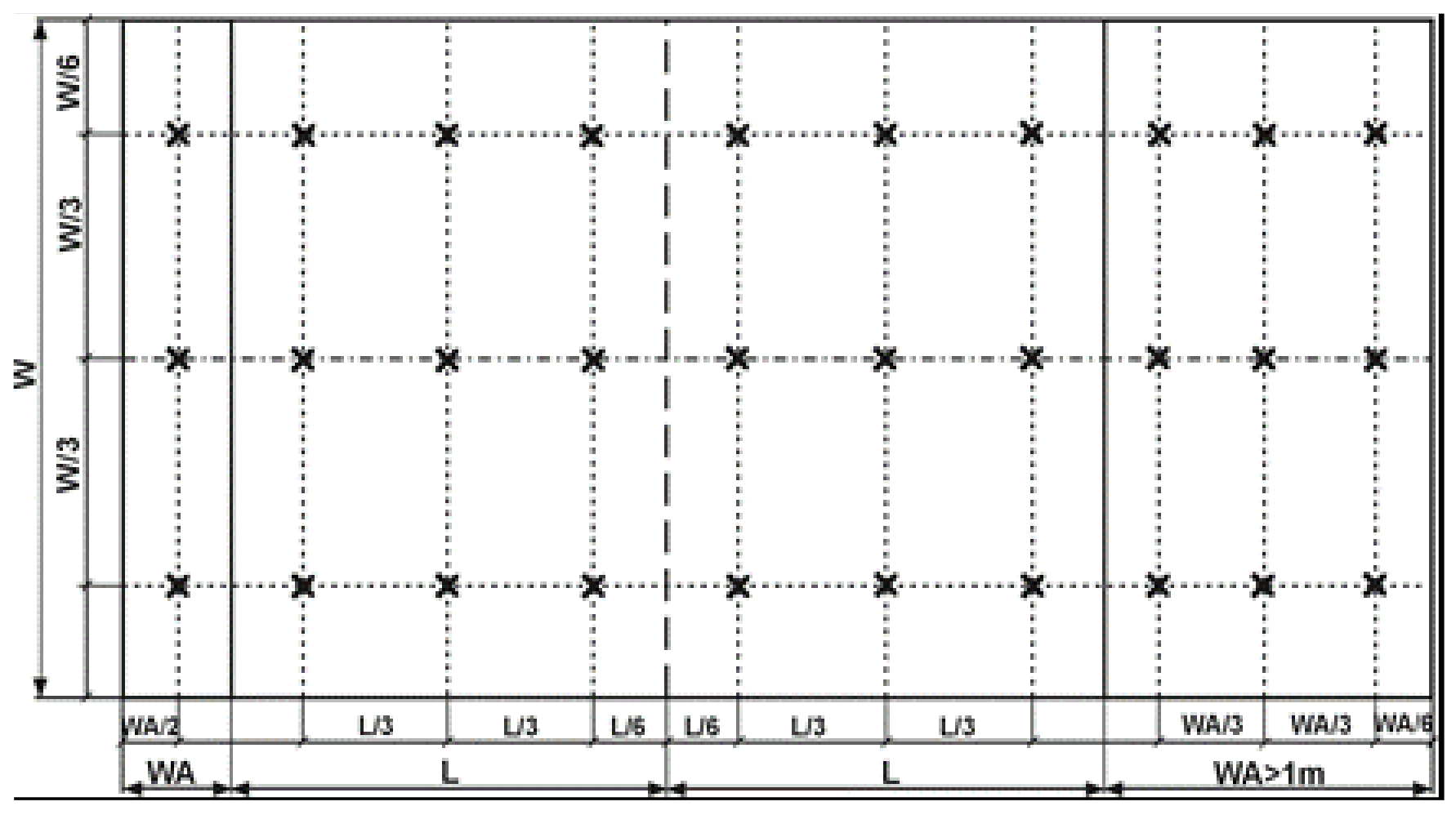 Energies 14 07349 g005