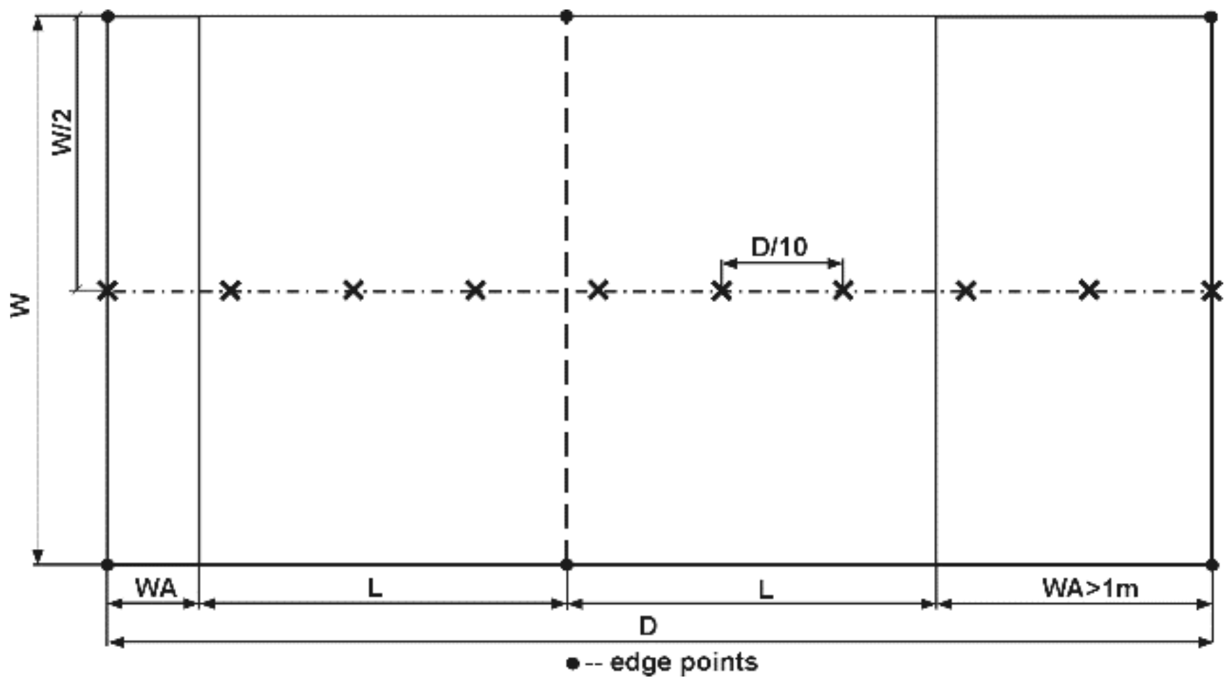Energies 14 07349 g006