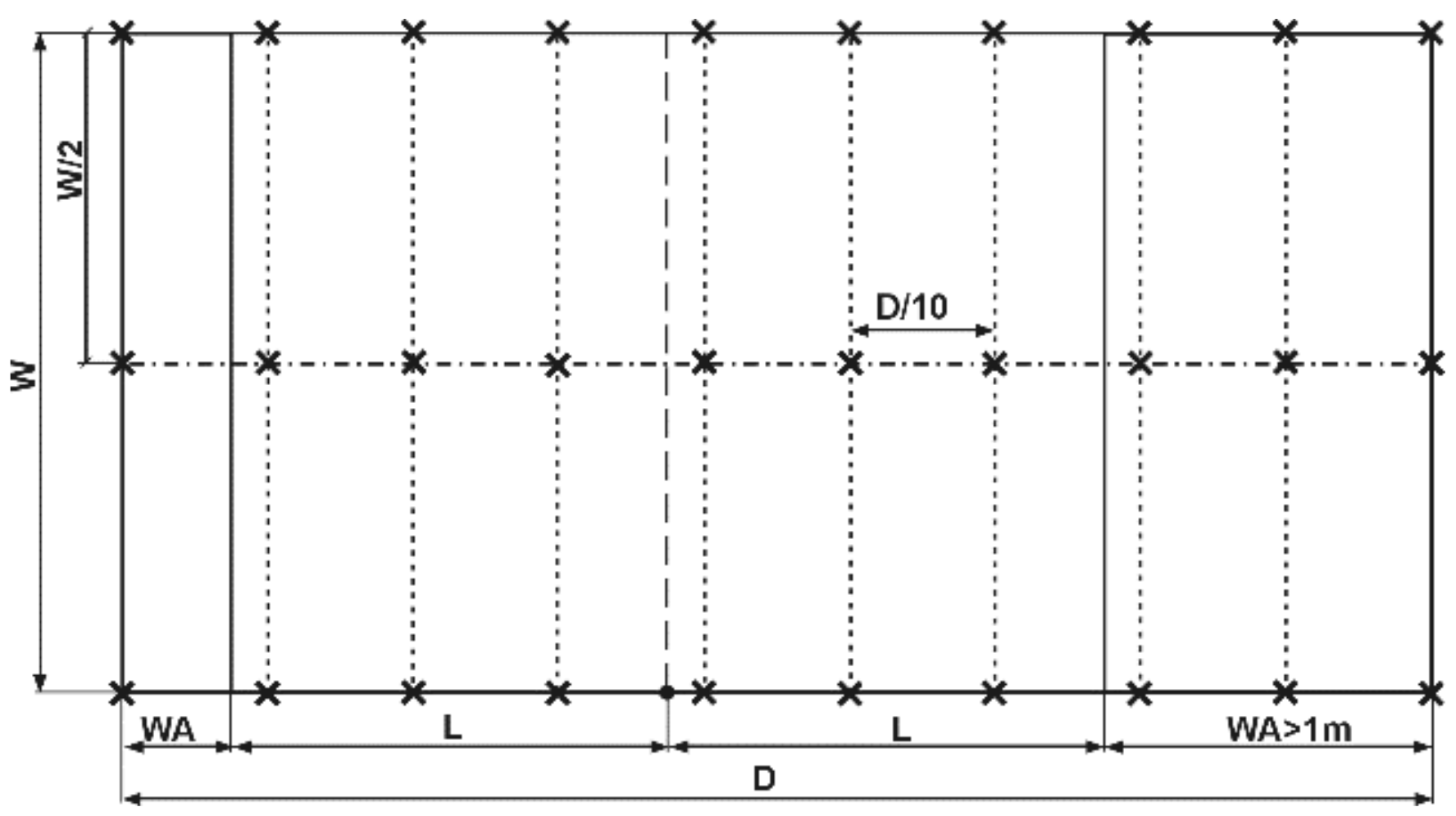 Energies 14 07349 g007