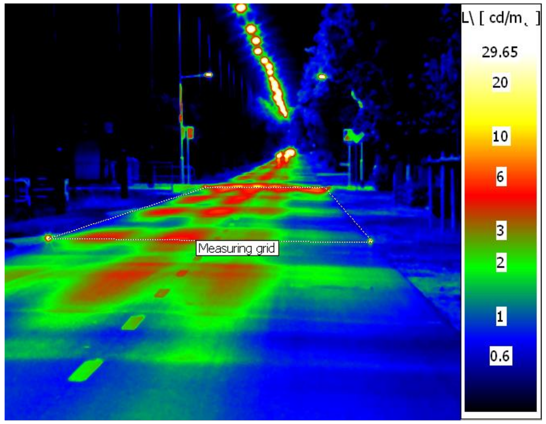 Energies 14 07349 g014