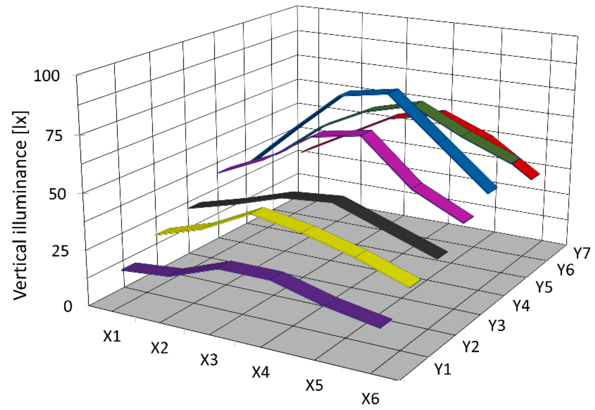 Energies 14 07349 g016