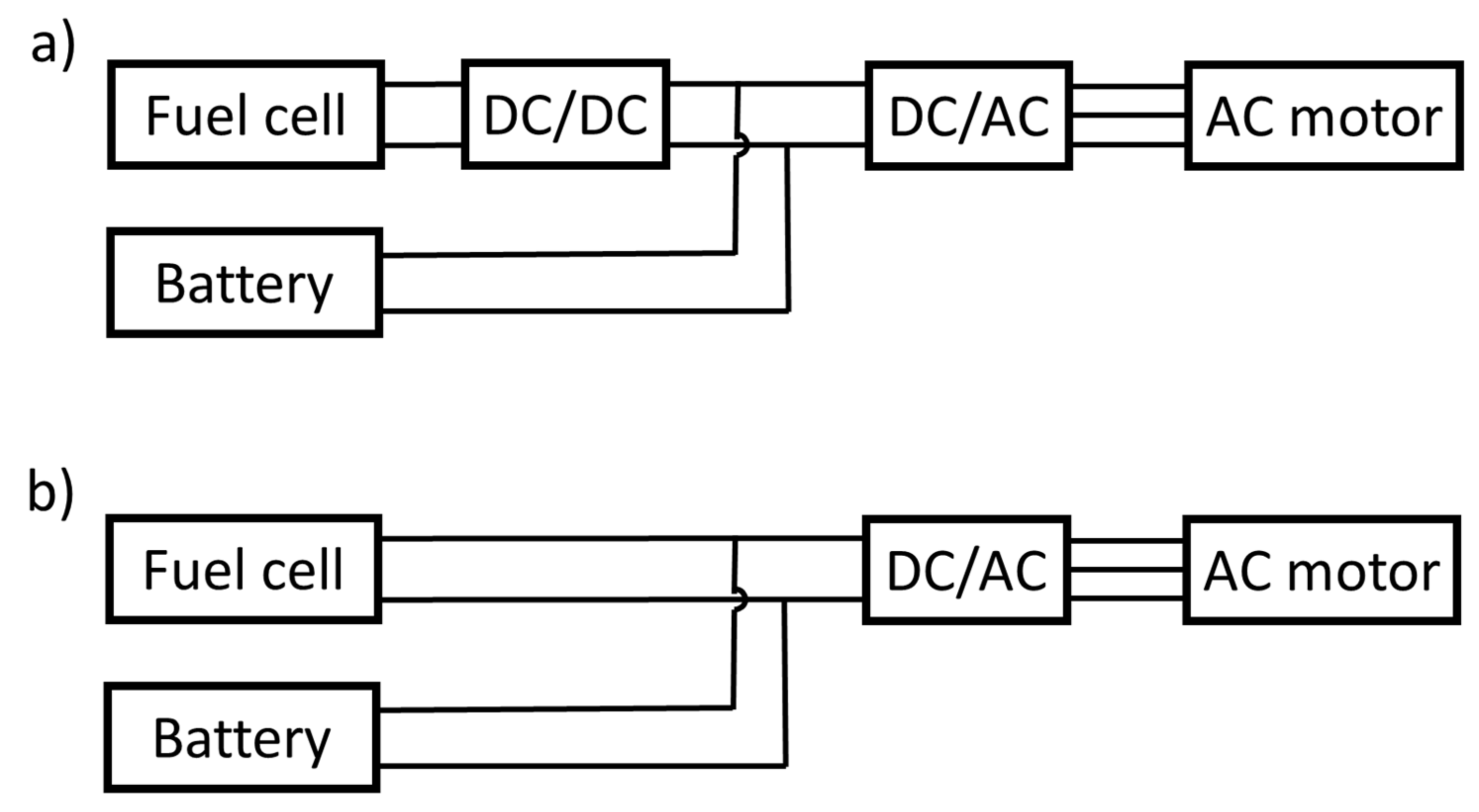 Energies 14 07350 g001