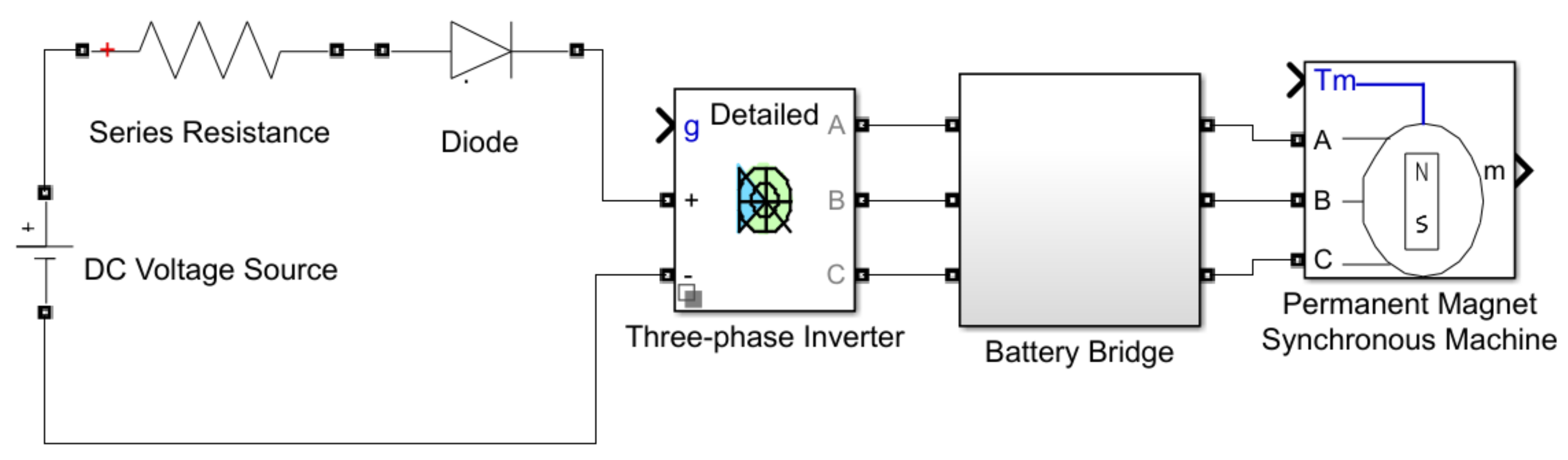 Energies 14 07350 g004