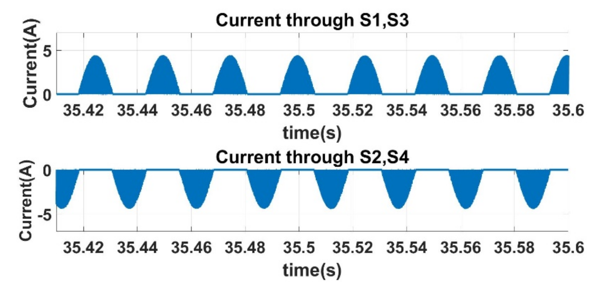 Energies 14 07350 g008