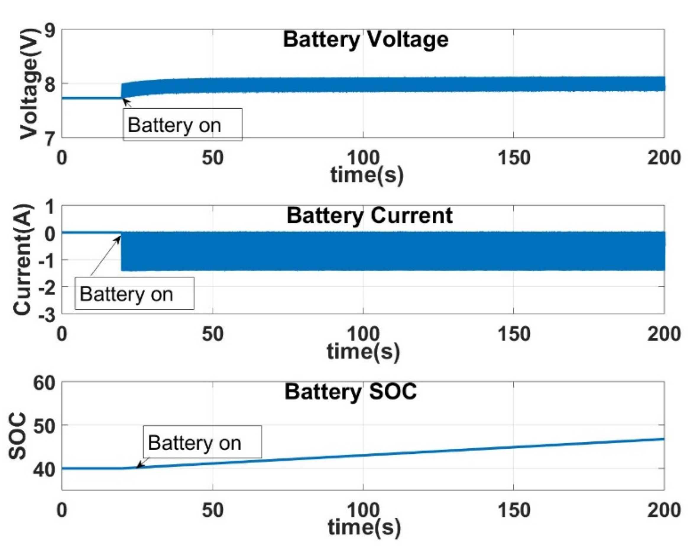 Energies 14 07350 g009