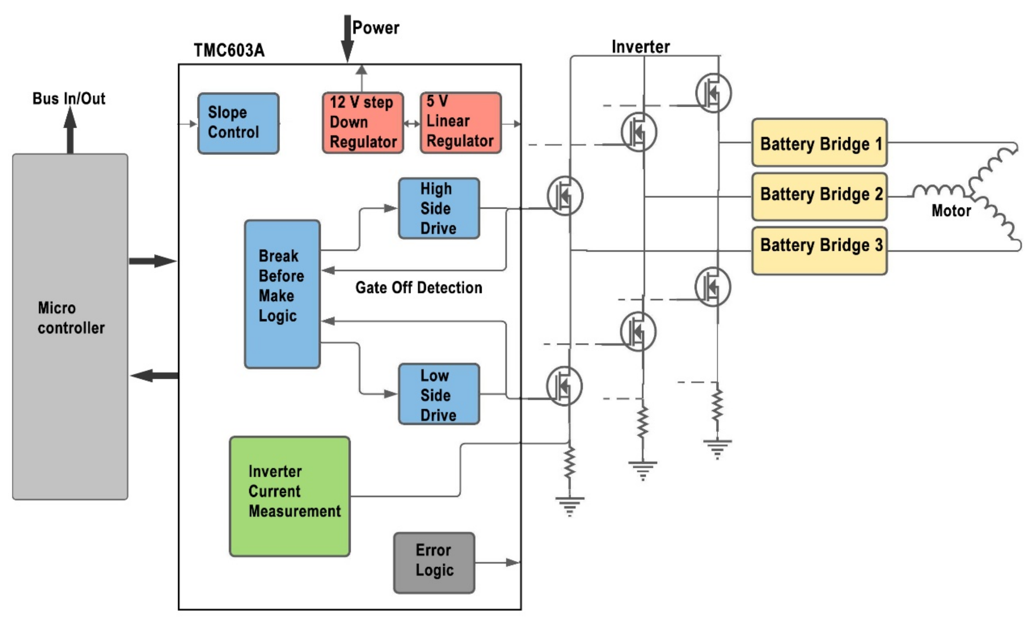 Energies 14 07350 g010