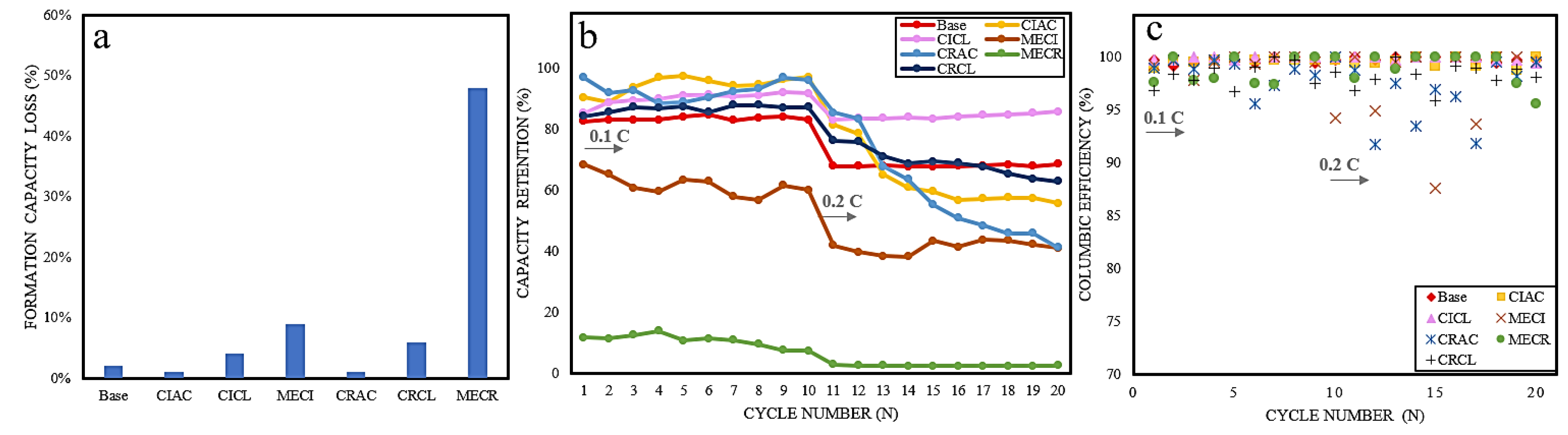 Energies 14 07352 g005